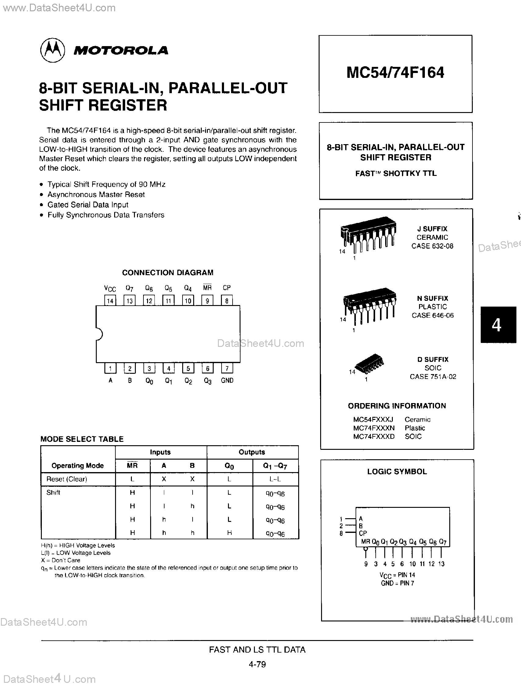 Даташит MC54F164 - 8-Bit Serial-In Parallel-Out Shift Register страница 1