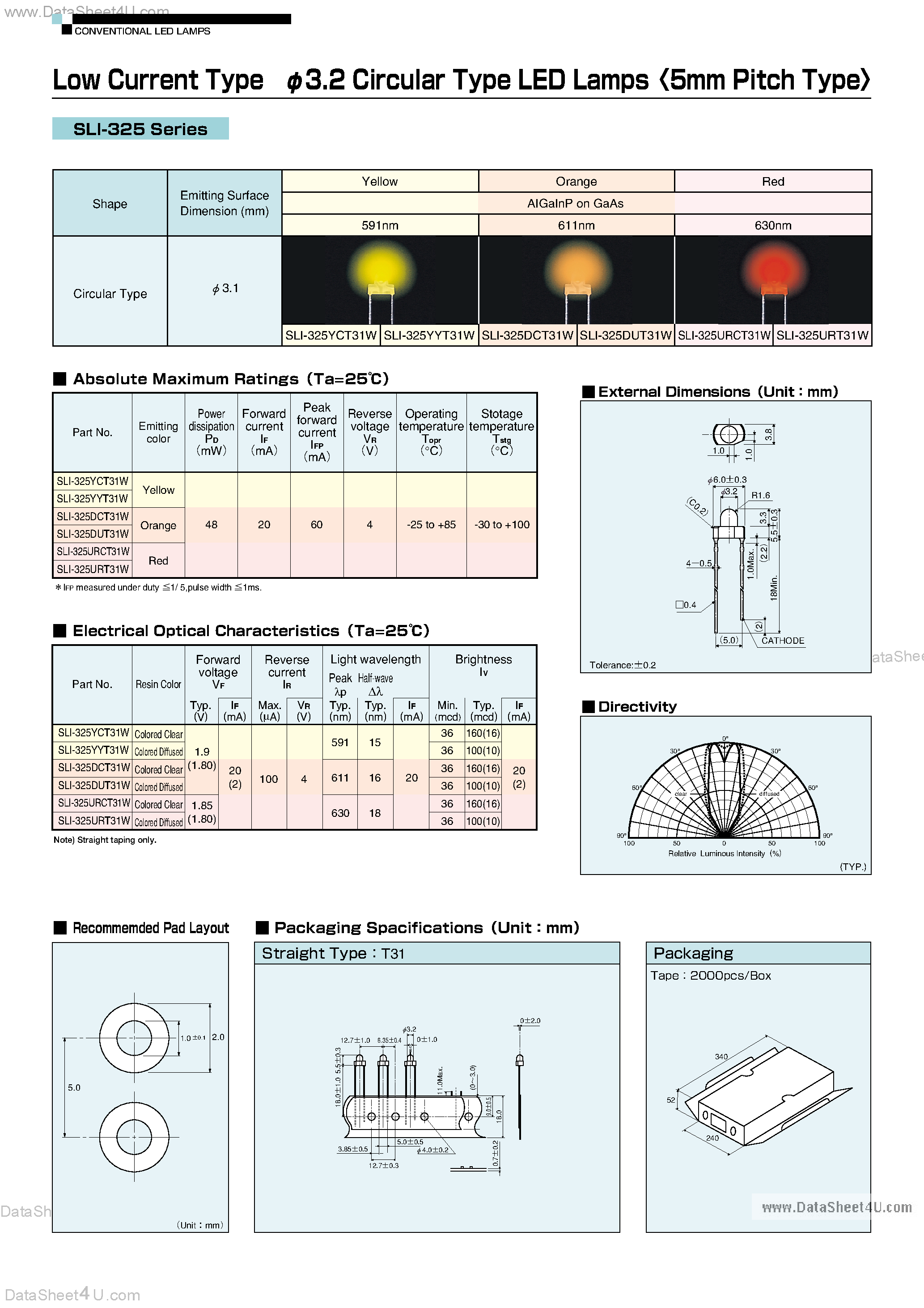 Даташит SLI-325 - Low Current Type 3.2 Circular Type LED Lamps страница 1