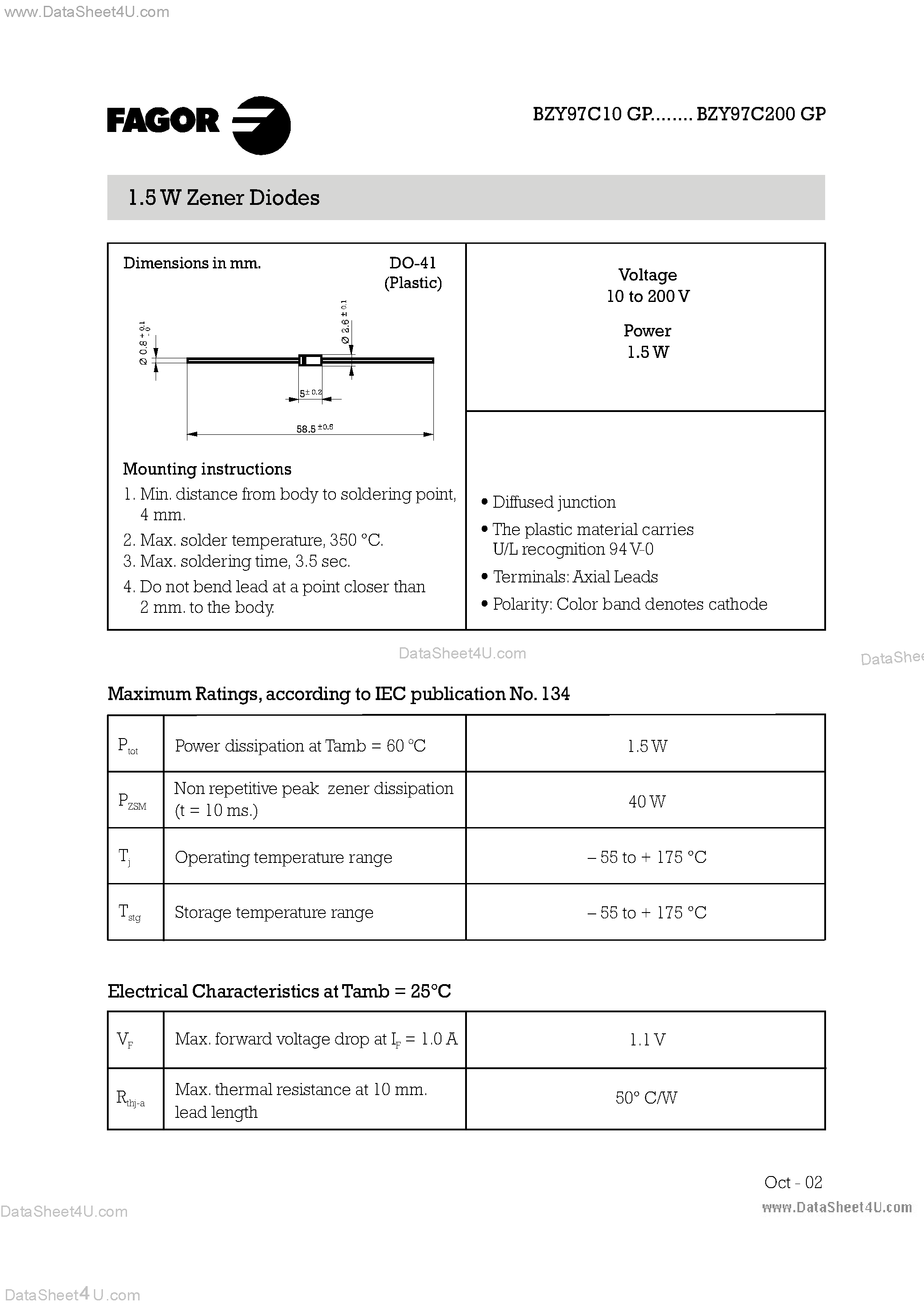 Даташит BZY97C100GP - (BZY97C10GP - BZY97C200GP) 1.5 W Zener Diodes страница 1