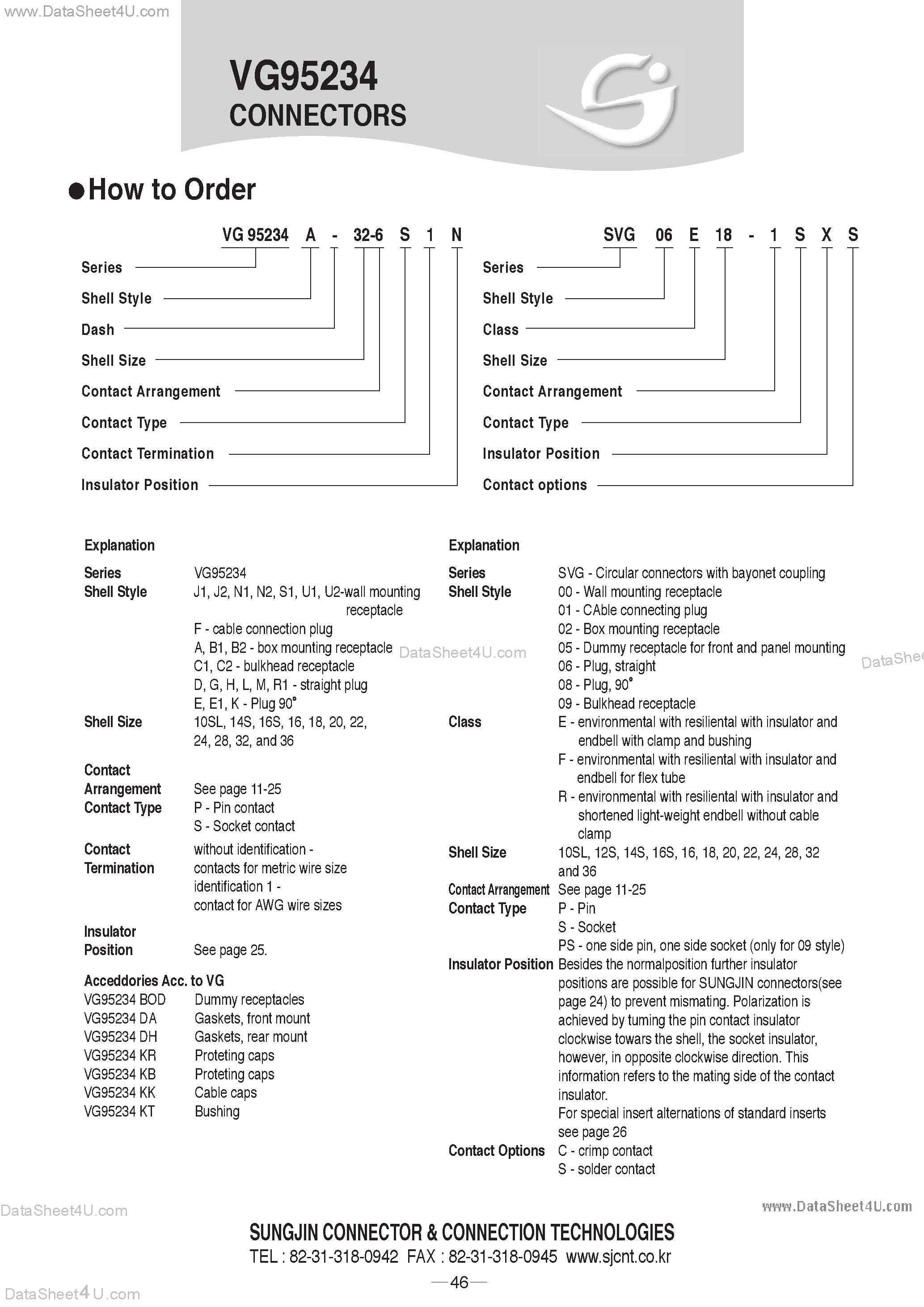 Даташит VG95234 - Connectors / How to Order страница 1