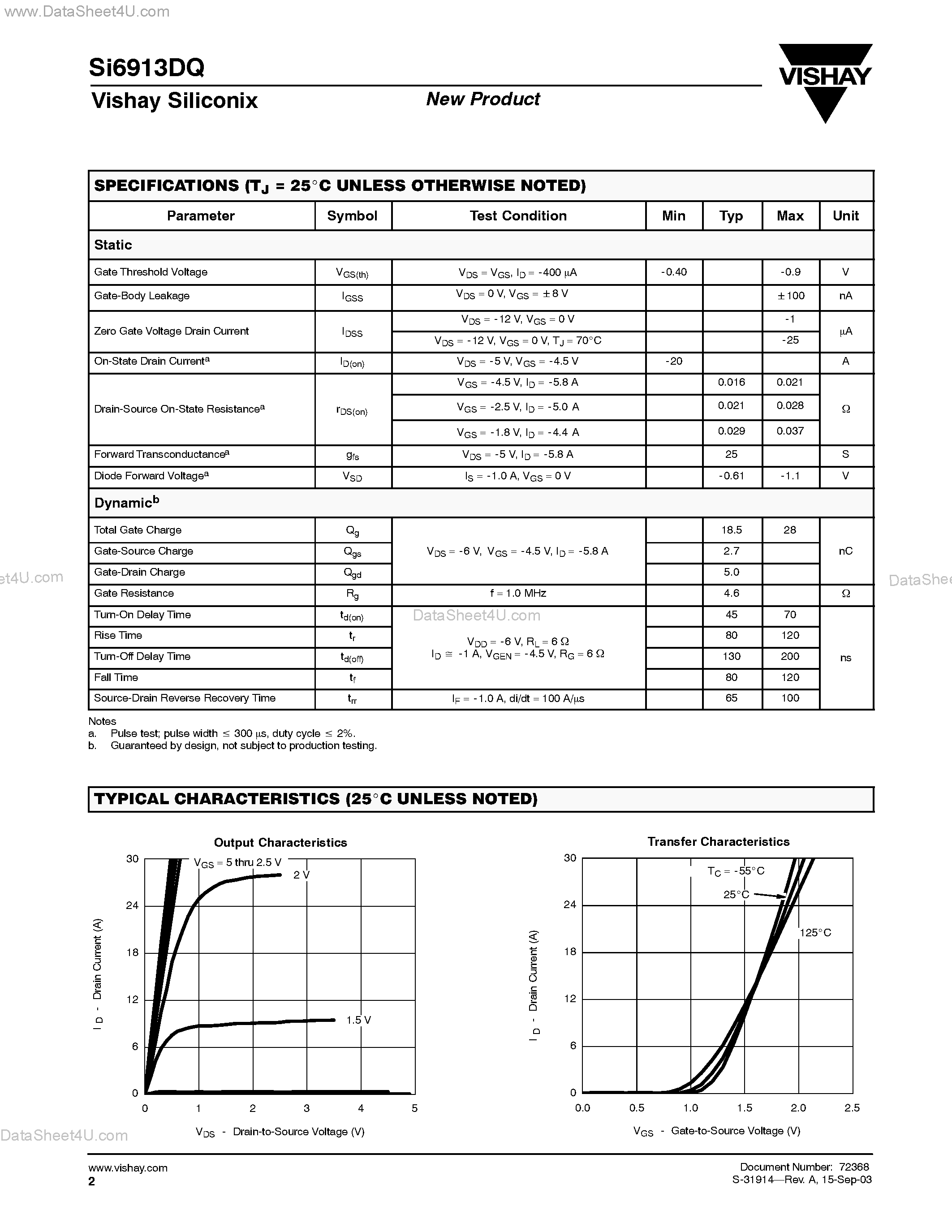 Даташит SI6913DQ - Dual P-Channel 12-V (D-S) MOSFET страница 2