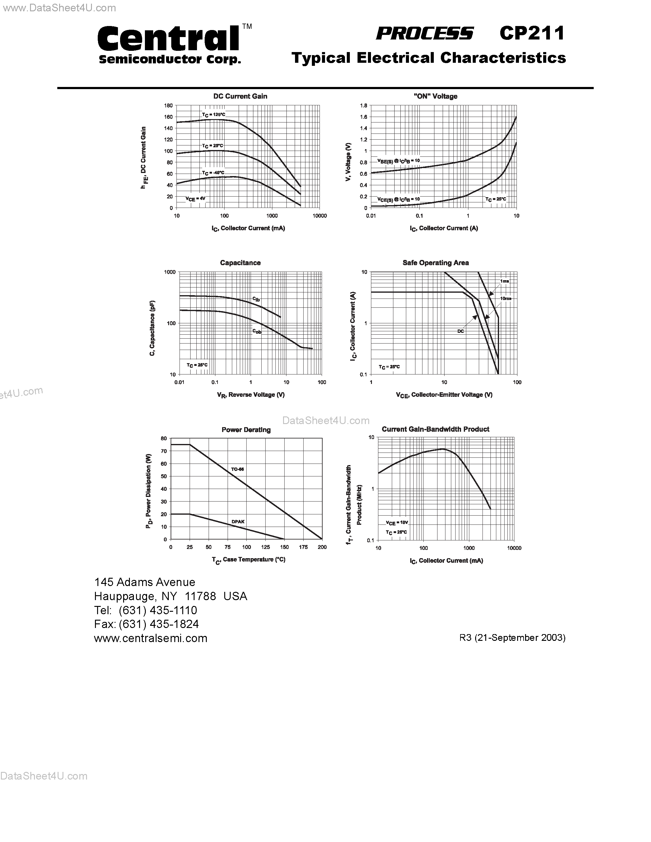 Datasheet CP211 - Power Transistor NPN - Amp/Switch Transistor Chip page 2