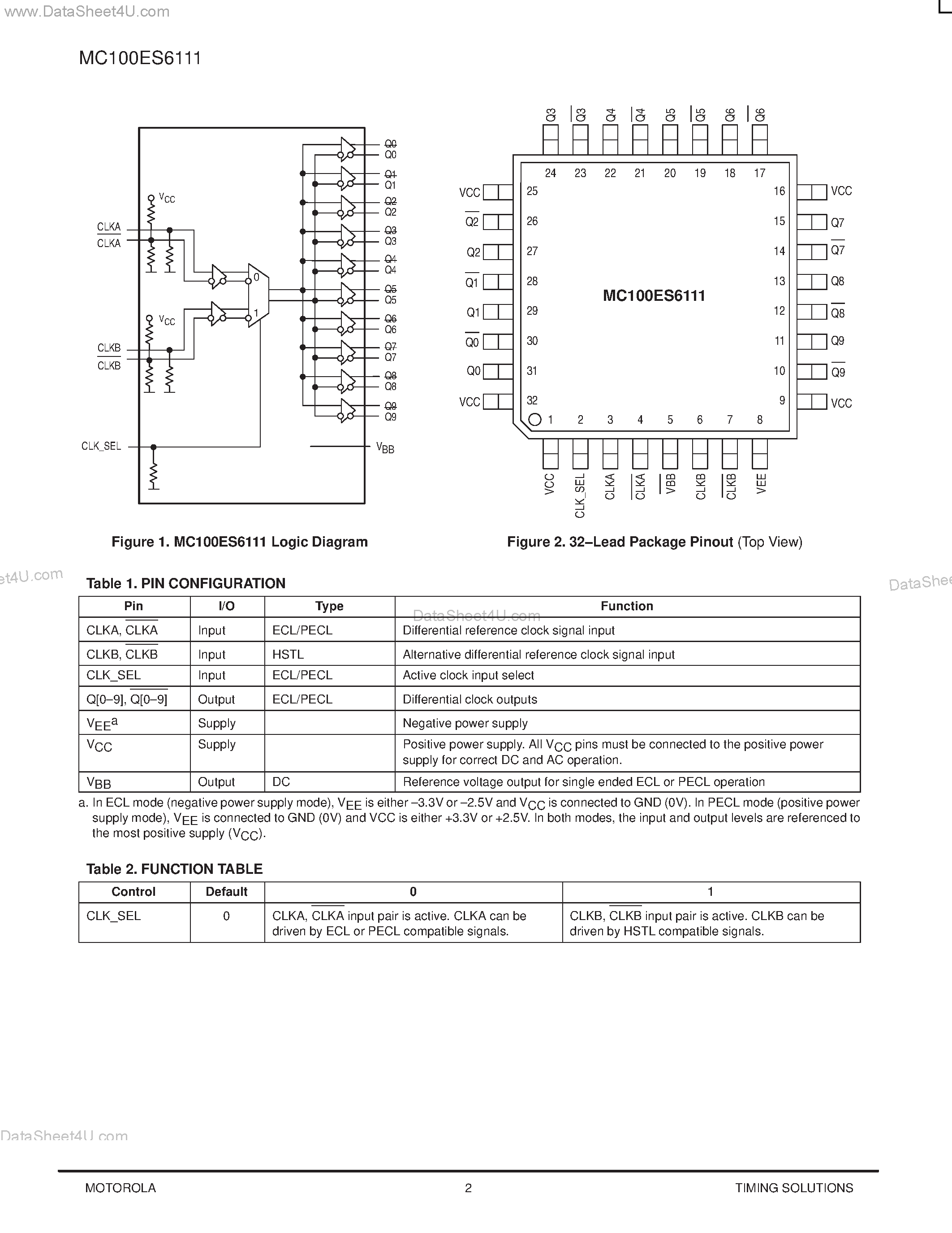 Datasheet MC100ES6111 - LOW VOLTAGE 2.5/3.3V DIFFIERENTIAL ECL / PECL/ HSTL FANOUT BUFFER page 2