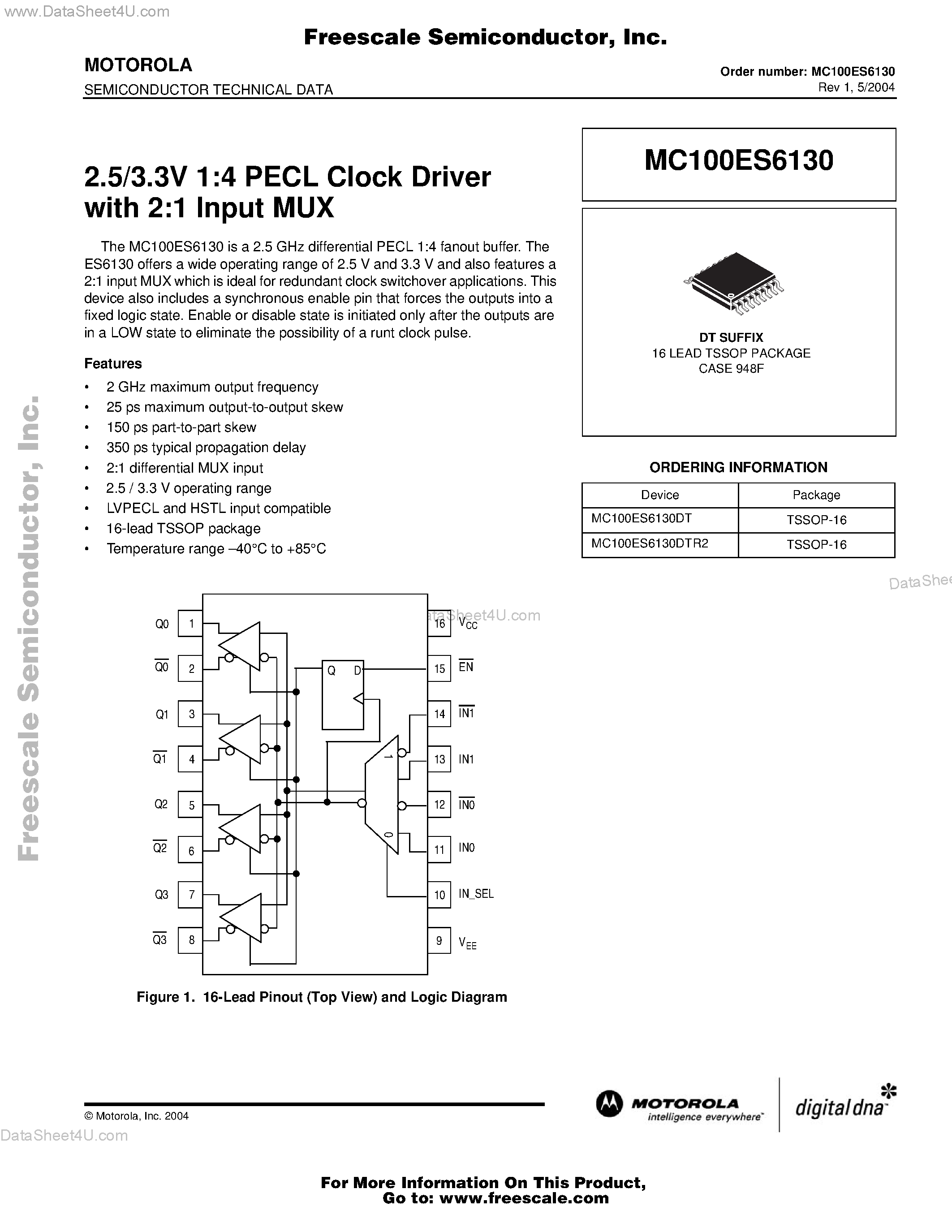 Datasheet MC100ES6130 - 2.5/3.3V 1:4 PECL Clock Driver with 2:1 Input MUX page 1