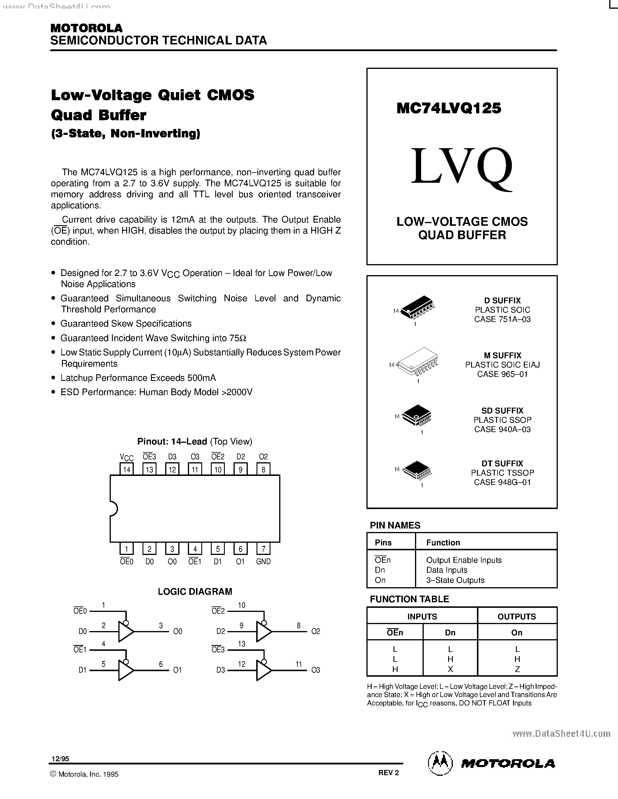 Даташит MC74LVQ125 - LOW-VOLTAGE CMOS QUAD BUFFER страница 1