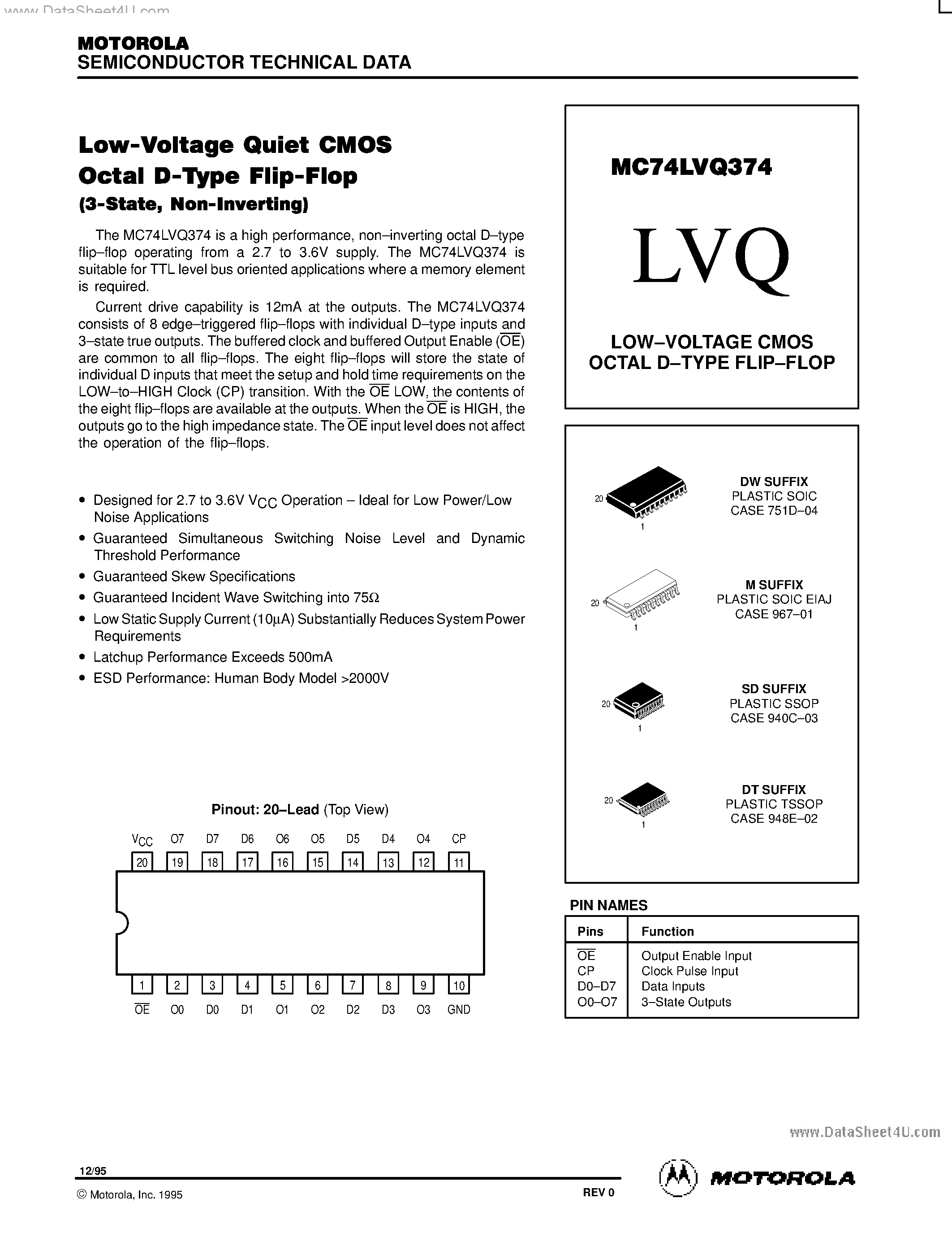 Даташит MC74LVQ374 - LOW-VOLTAGE CMOS OCTAL D-TYPE FLIP-FLOP страница 1