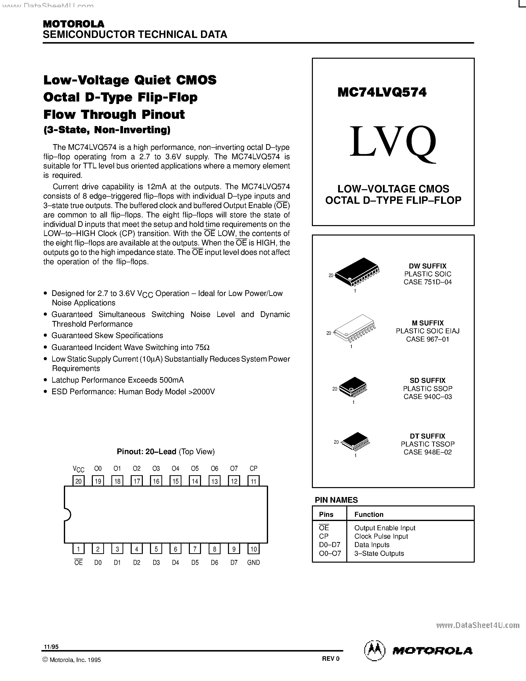 Даташит MC74LVQ574 - LOW-VOLTAGE CMOS OCTAL D-TYPE FLIP-FLOP страница 1