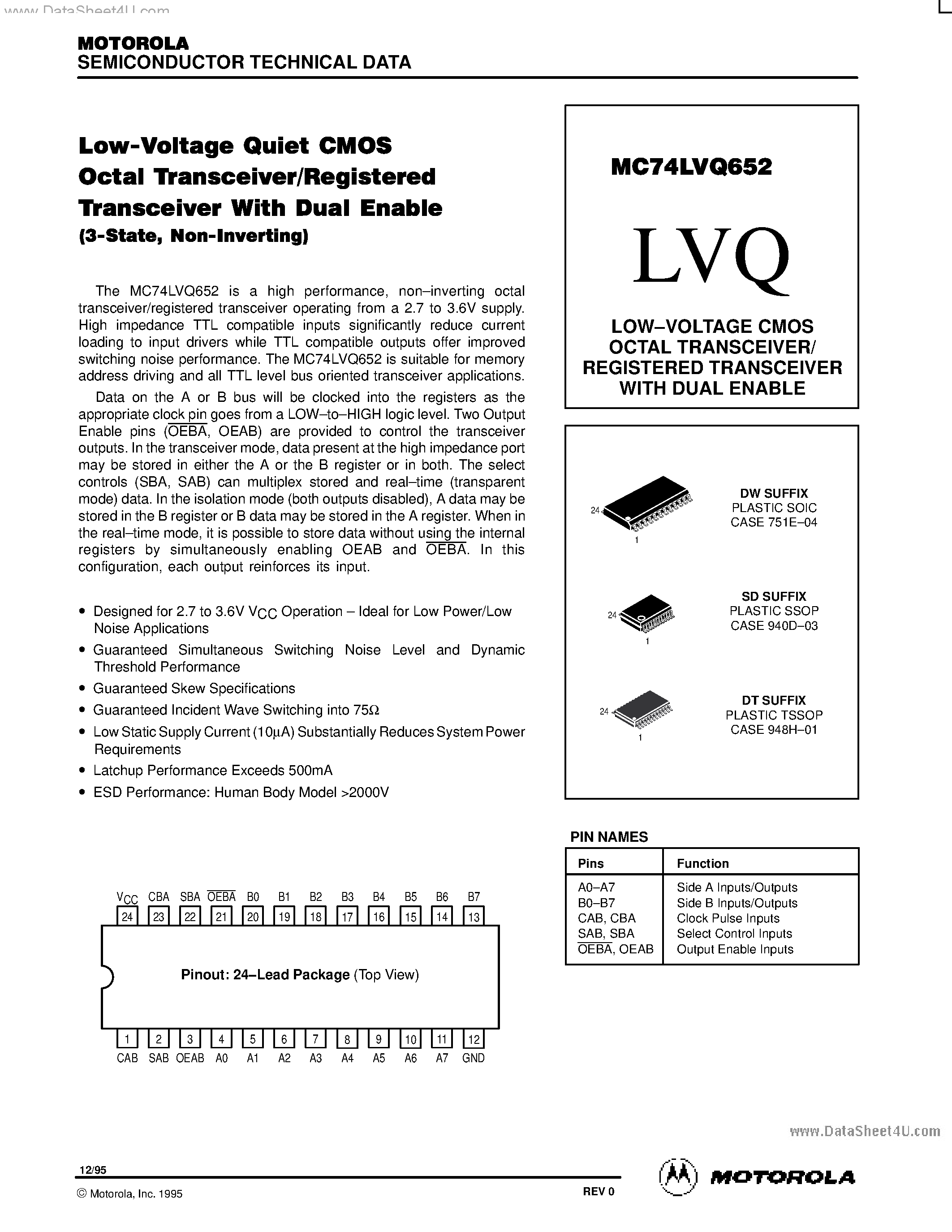 Даташит MC74LVQ652 - LOW-VOLTAGE CMOS OCTAL TRANSCEIVER/ REGISTERED TRANSCEIVER WITH DUAL ENABLE страница 1