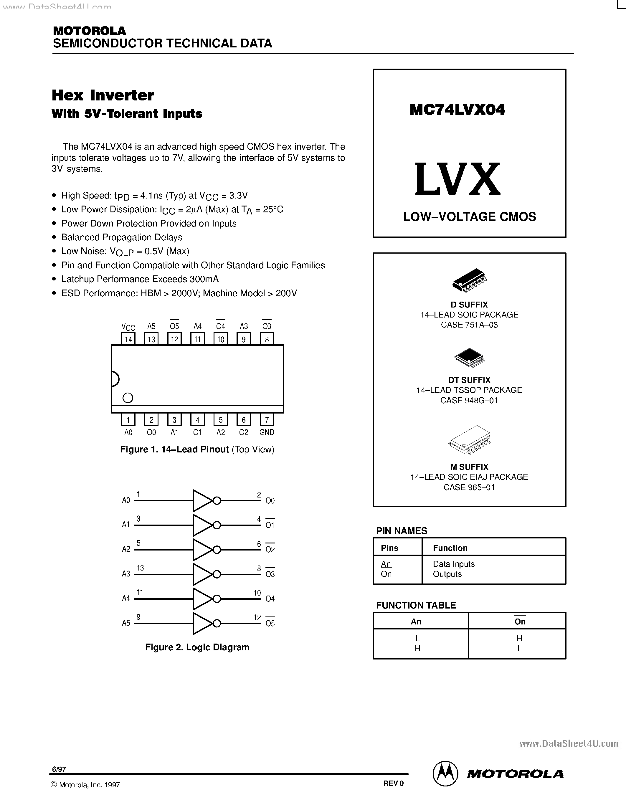 Даташит MC74LVX04 - LOW-VOLTAGE CMOS страница 1