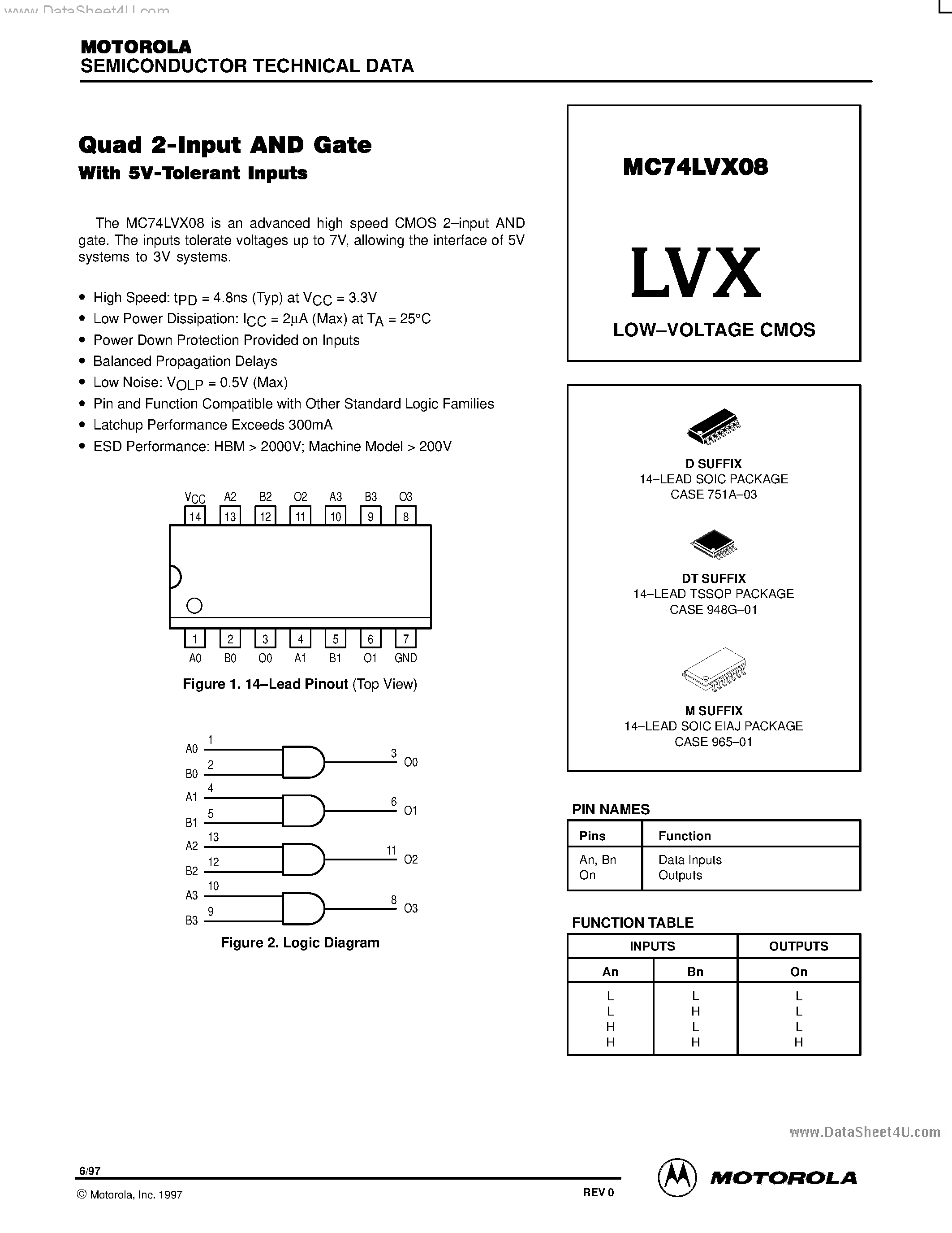 Даташит MC74LVX08 - LOW-VOLTAGE CMOS страница 1