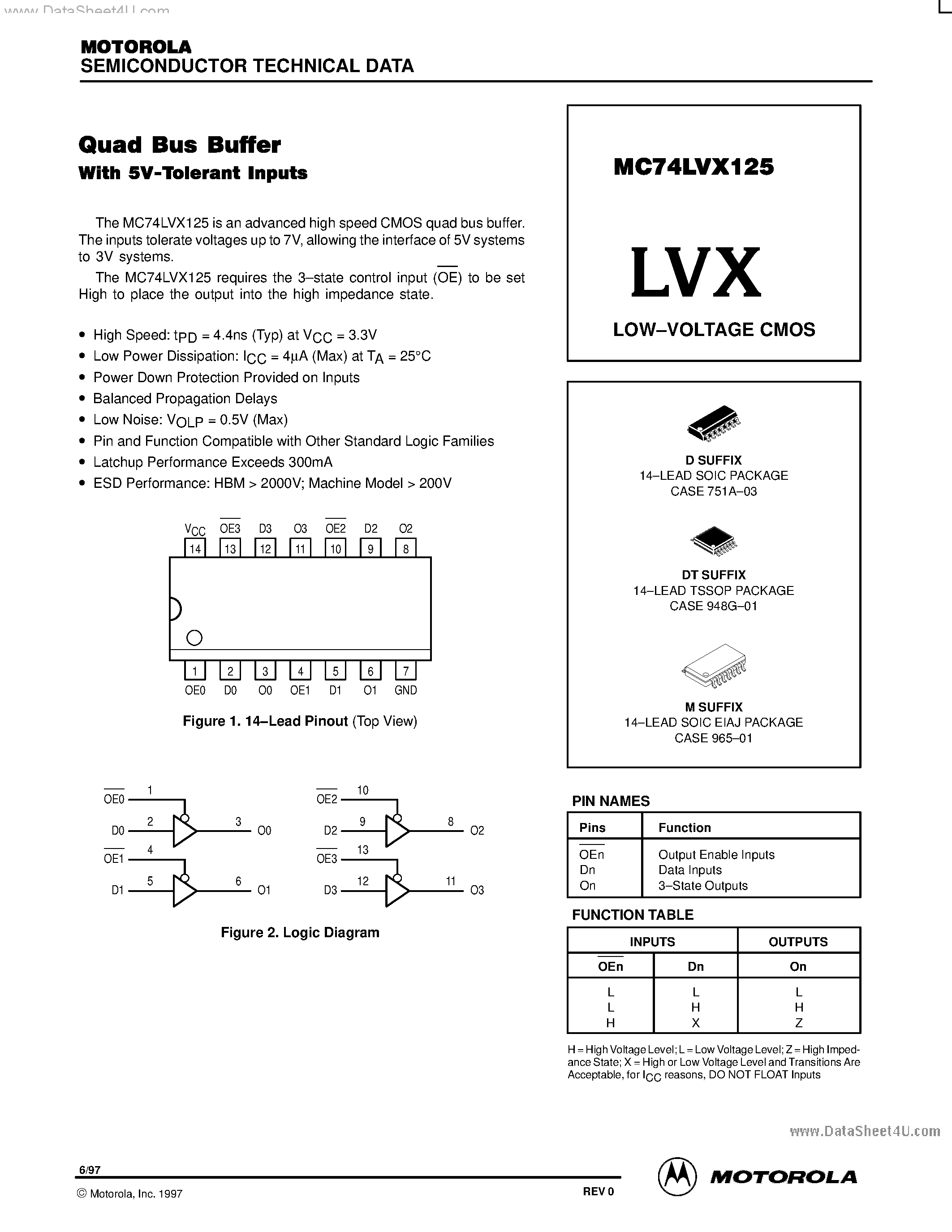 Даташит MC74LVX125 - LOW-VOLTAGE CMOS страница 1