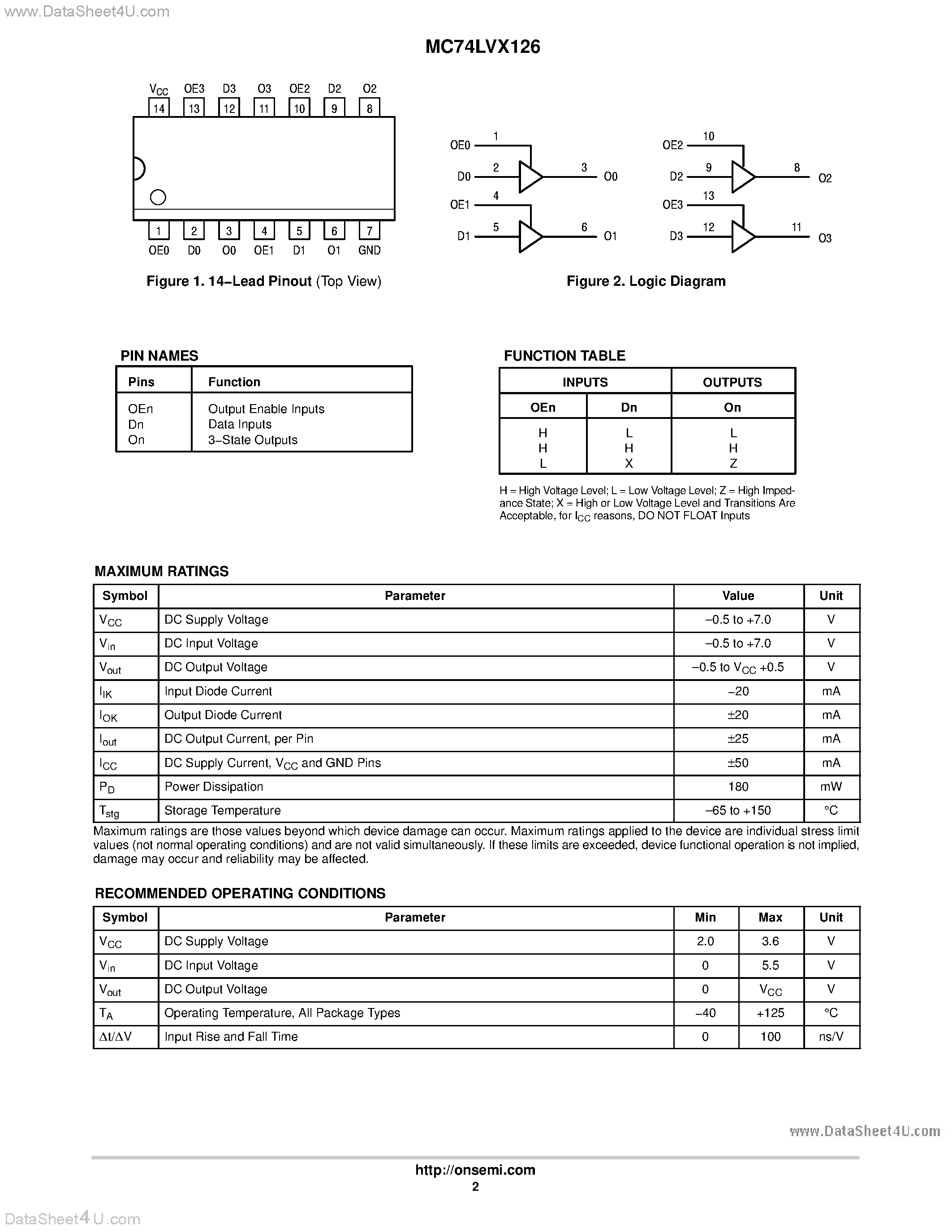 Даташит MC74LVX126 - Quad Bus Buffe With 5V Tolerant Inputs страница 2