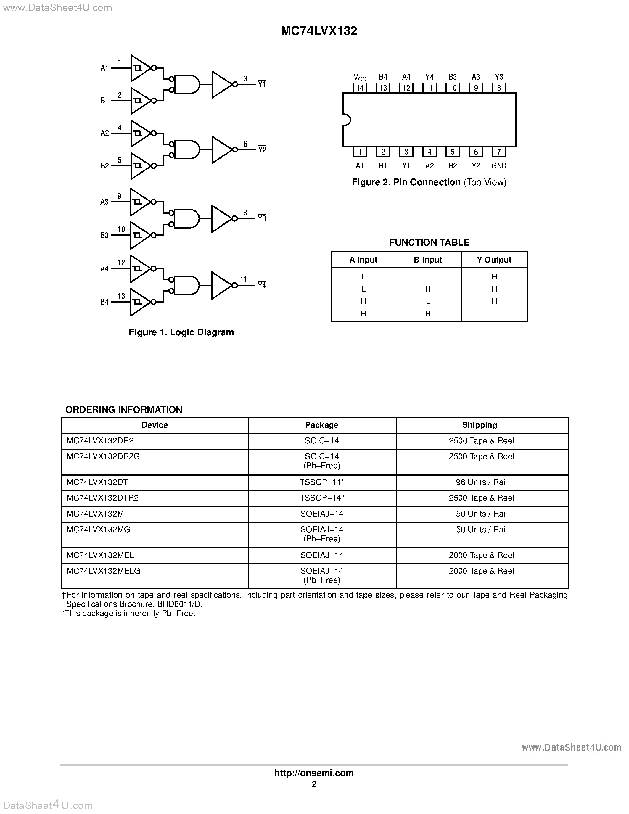 Даташит MC74LVX132 - Quad 2-Input NAND Schmitt Trigger страница 2