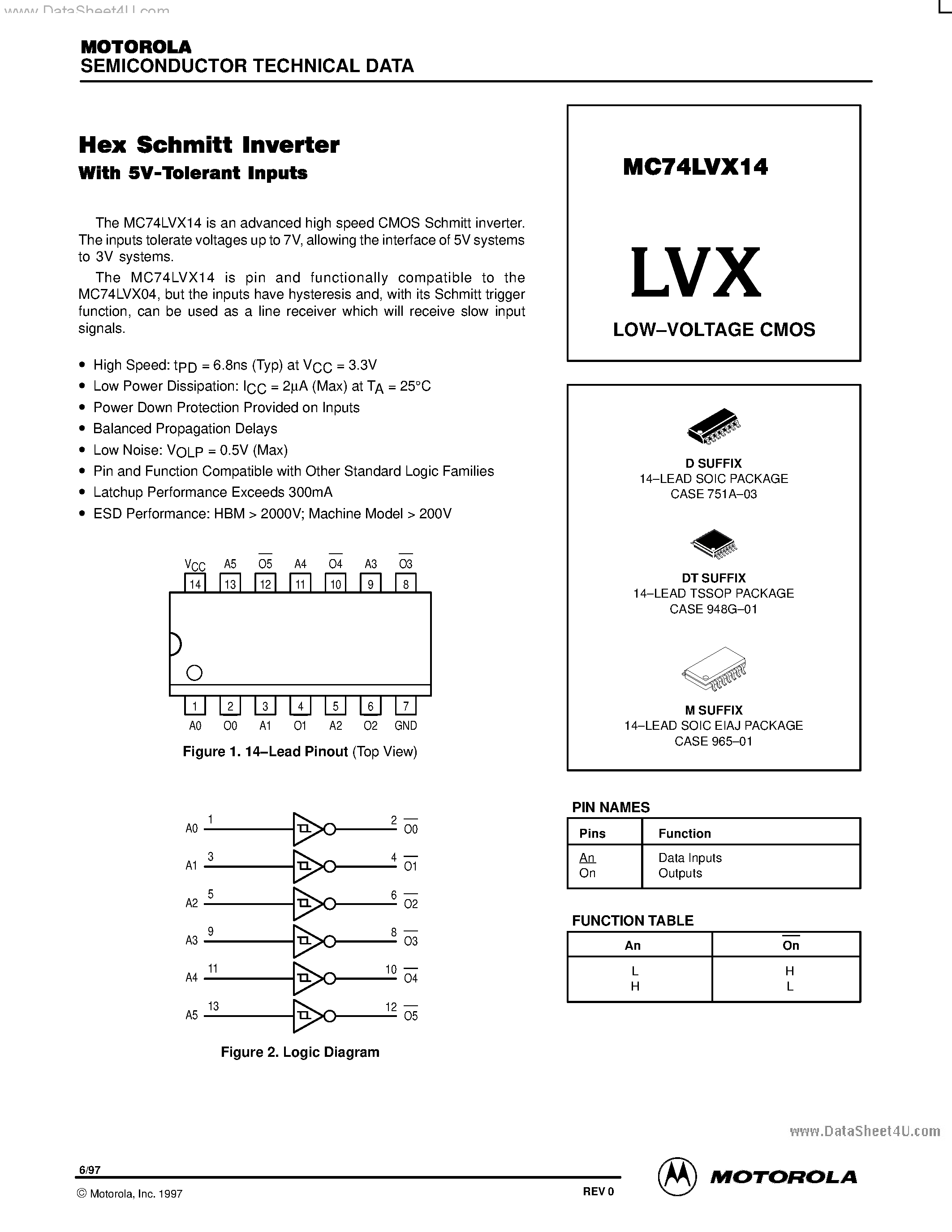 Даташит MC74LVX14 - LOW-VOLTAGE CMOS страница 1