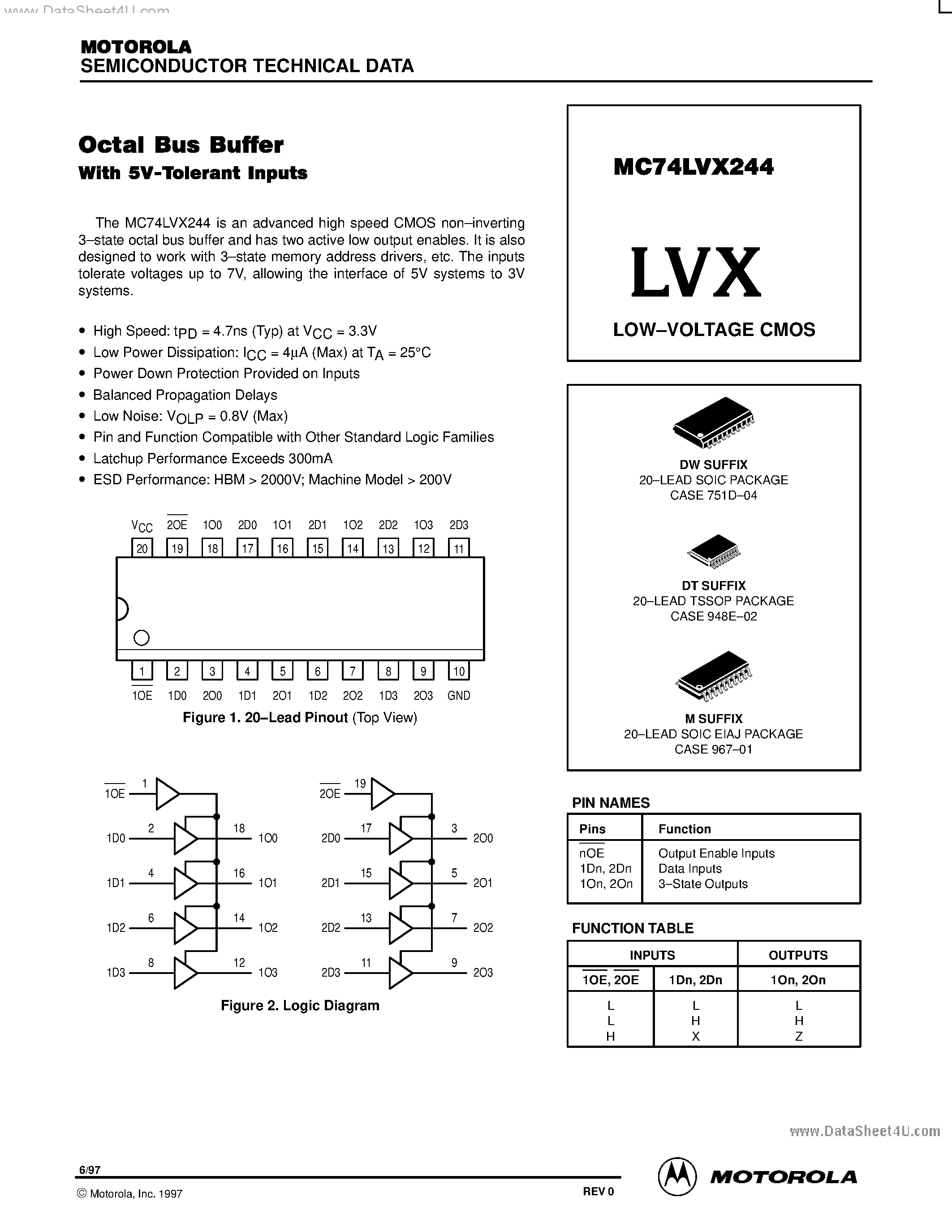 Даташит MC74LVX244 - LOW-VOLTAGE CMOS страница 1