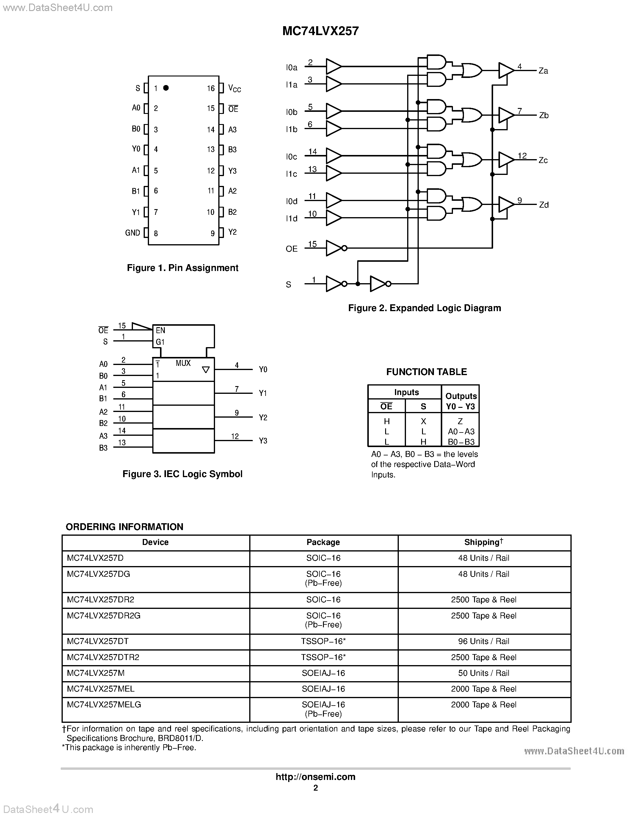 Даташит MC74LVX257 - Quad 2-Channel Multiplexer with 3-State Outputs страница 2