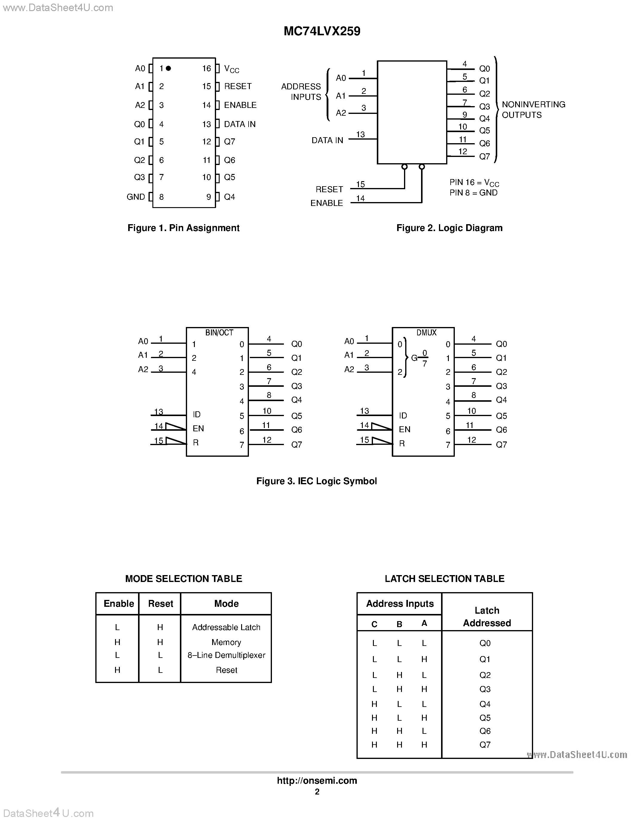 Даташит MC74LVX259 - 8-Bit Addressable Latch/1-of-8 Decoder CMOS Logic Level Shifter страница 2