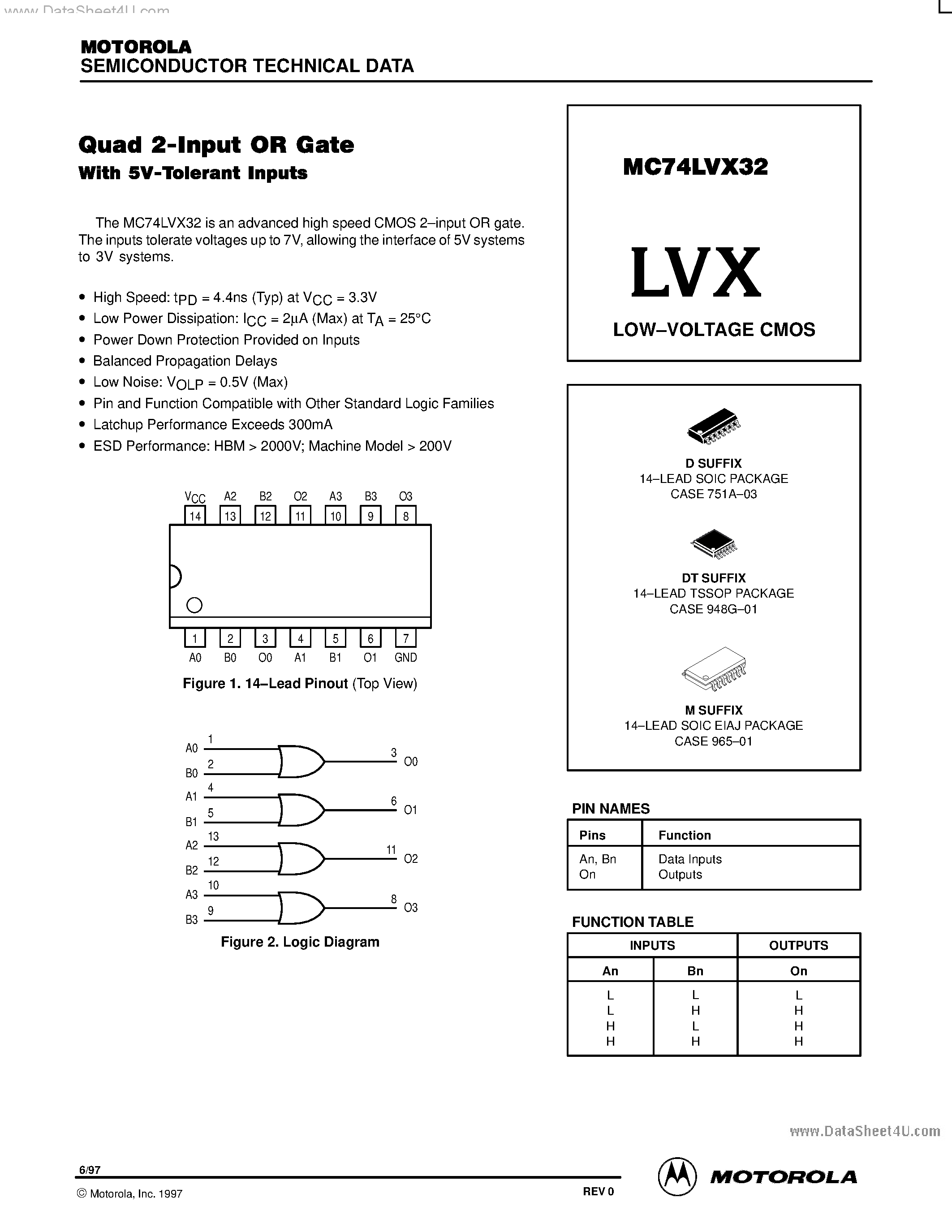 Даташит MC74LVX32 - LOW-VOLTAGE CMOS страница 1