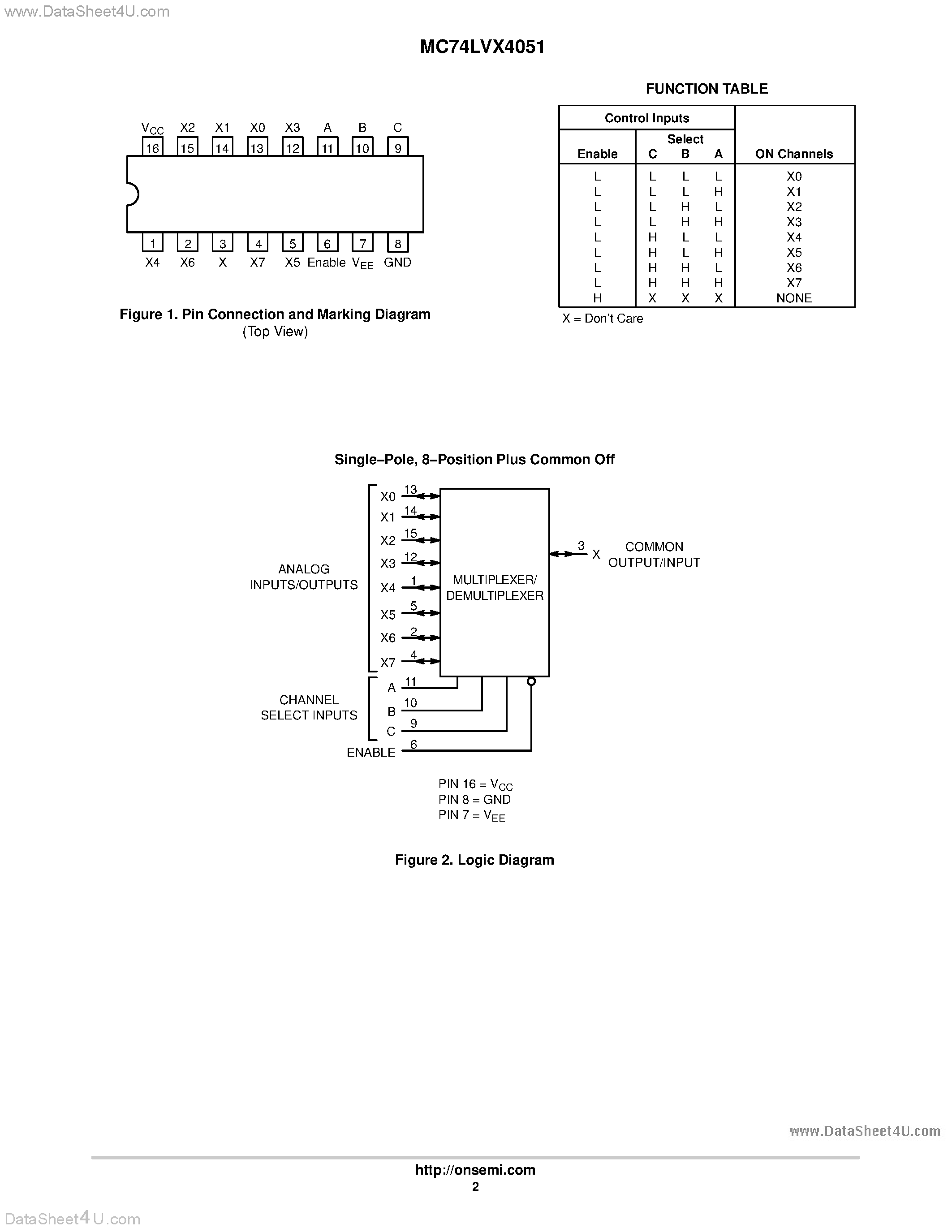 Даташит MC74LVX4051 - Analog Multiplexer/ Demultiplexer страница 2