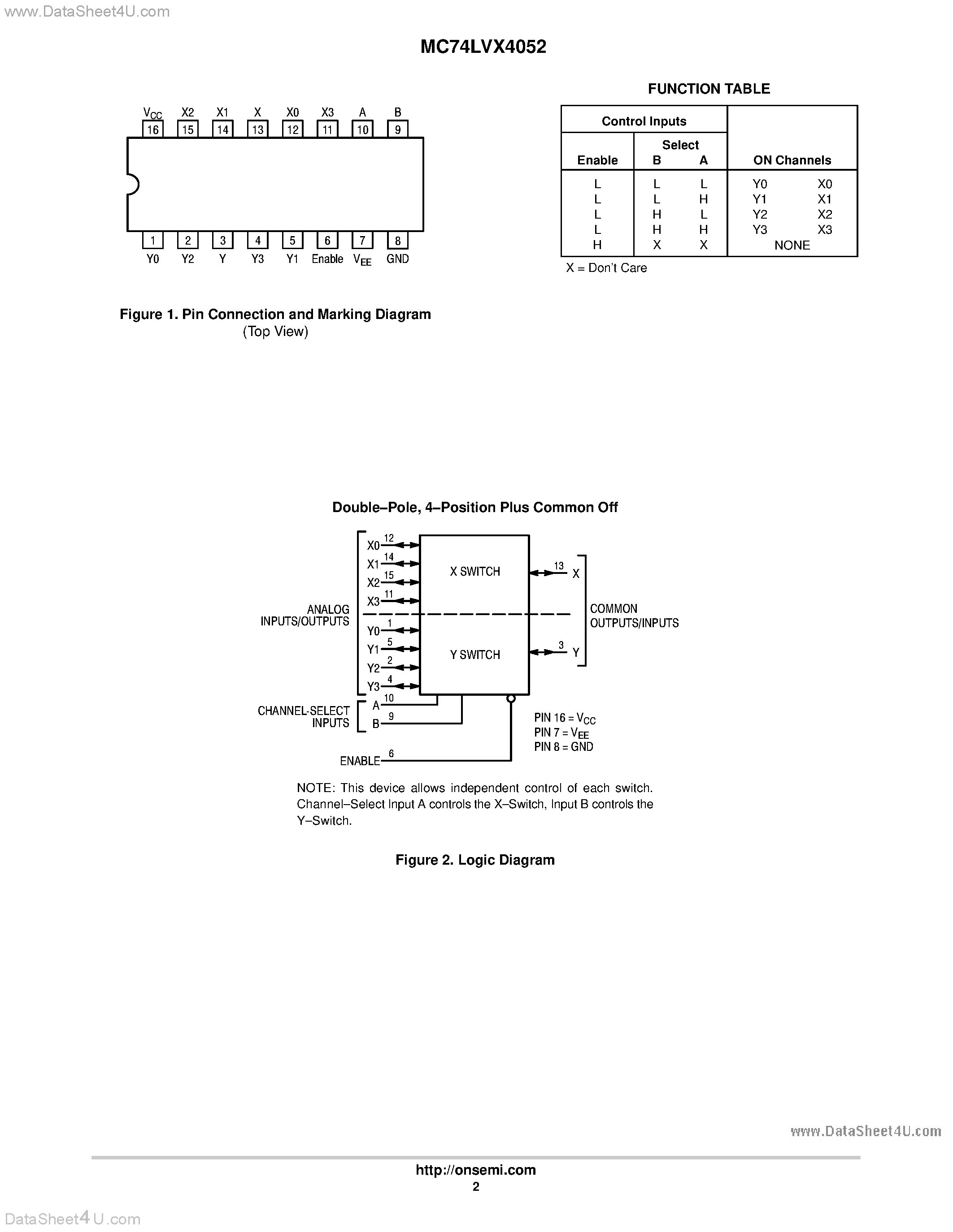 Даташит MC74LVX4052 - Analog Multiplexer/ Demultiplexer страница 2