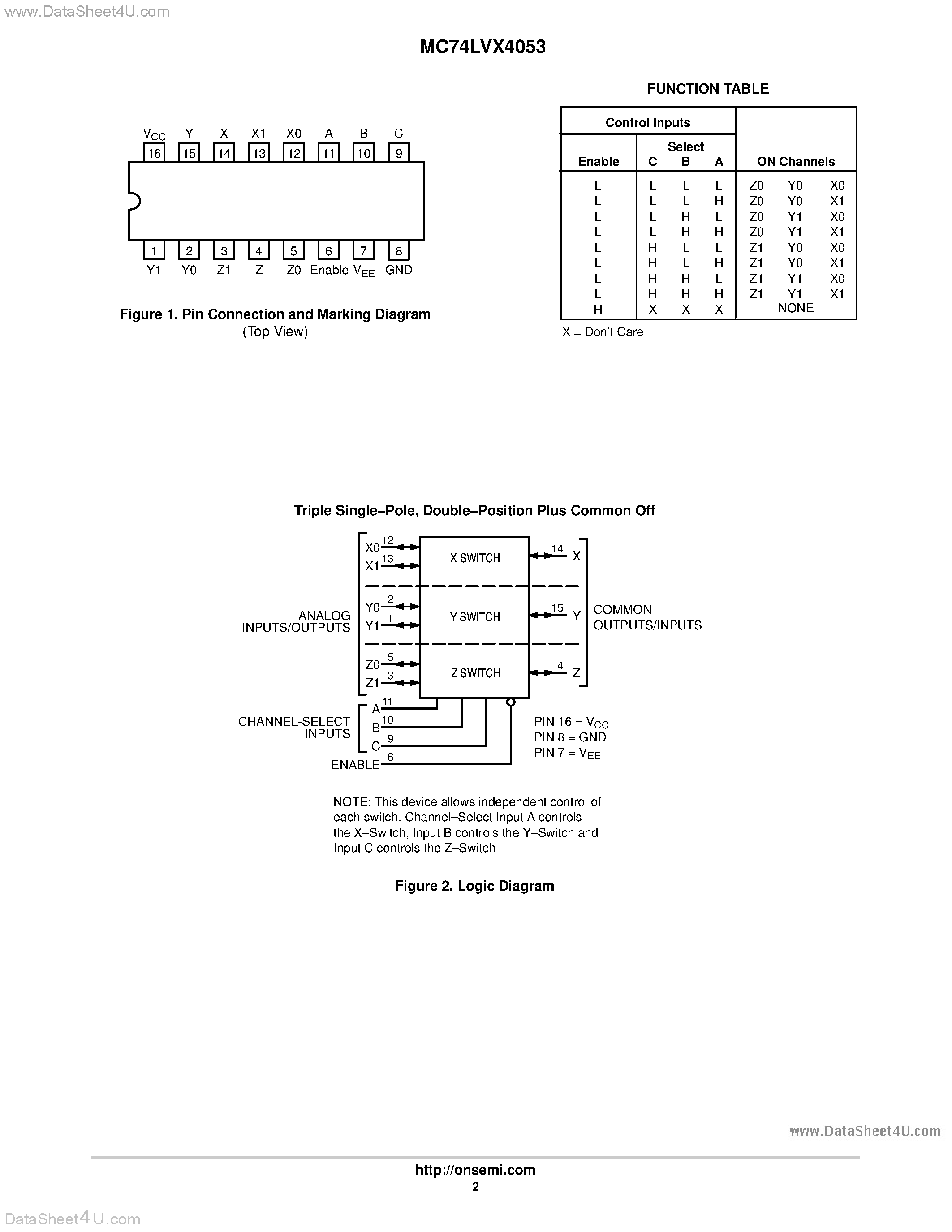 Даташит MC74LVX4053 - Analog Multiplexer/ Demultiplexer High-Performance Silicon-Gate CMOS страница 2