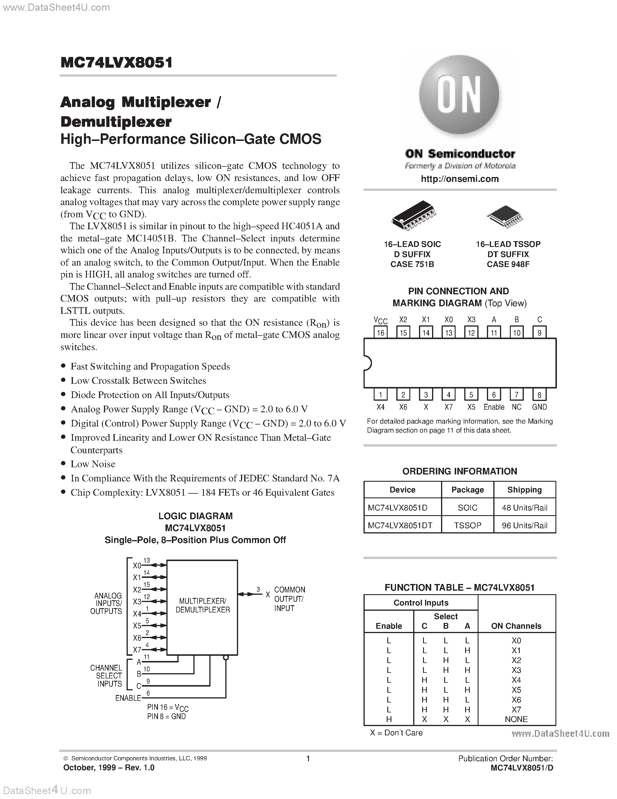 Даташит MC74LVX8051 - Analog Multiplexer/Demultiplexer страница 1