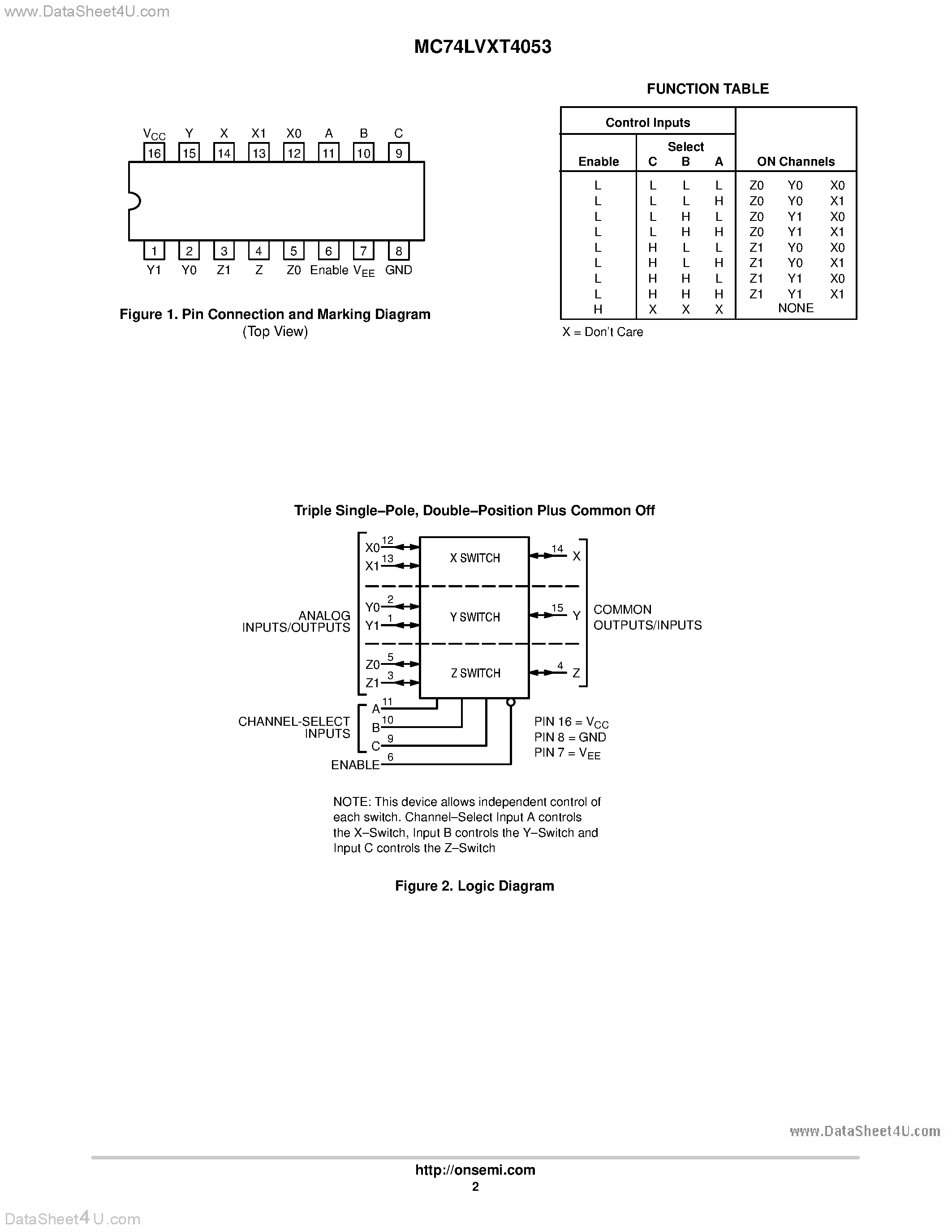 Даташит MC74LVXT4053 - Analog Multiplexer/ Demultiplexer страница 2