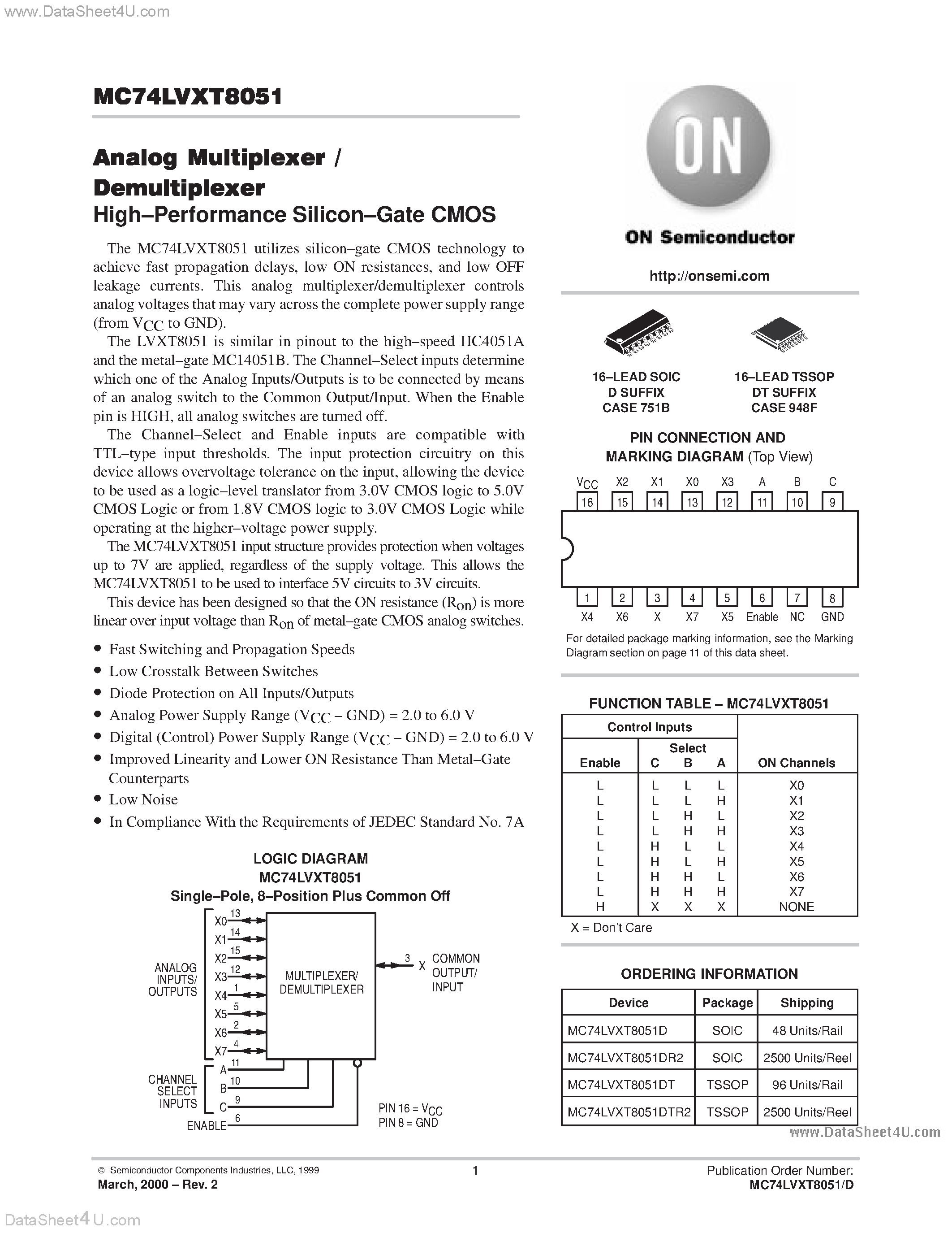 Даташит MC74LVXT8051 - Analog Multiplexer/Demultiplexer страница 1