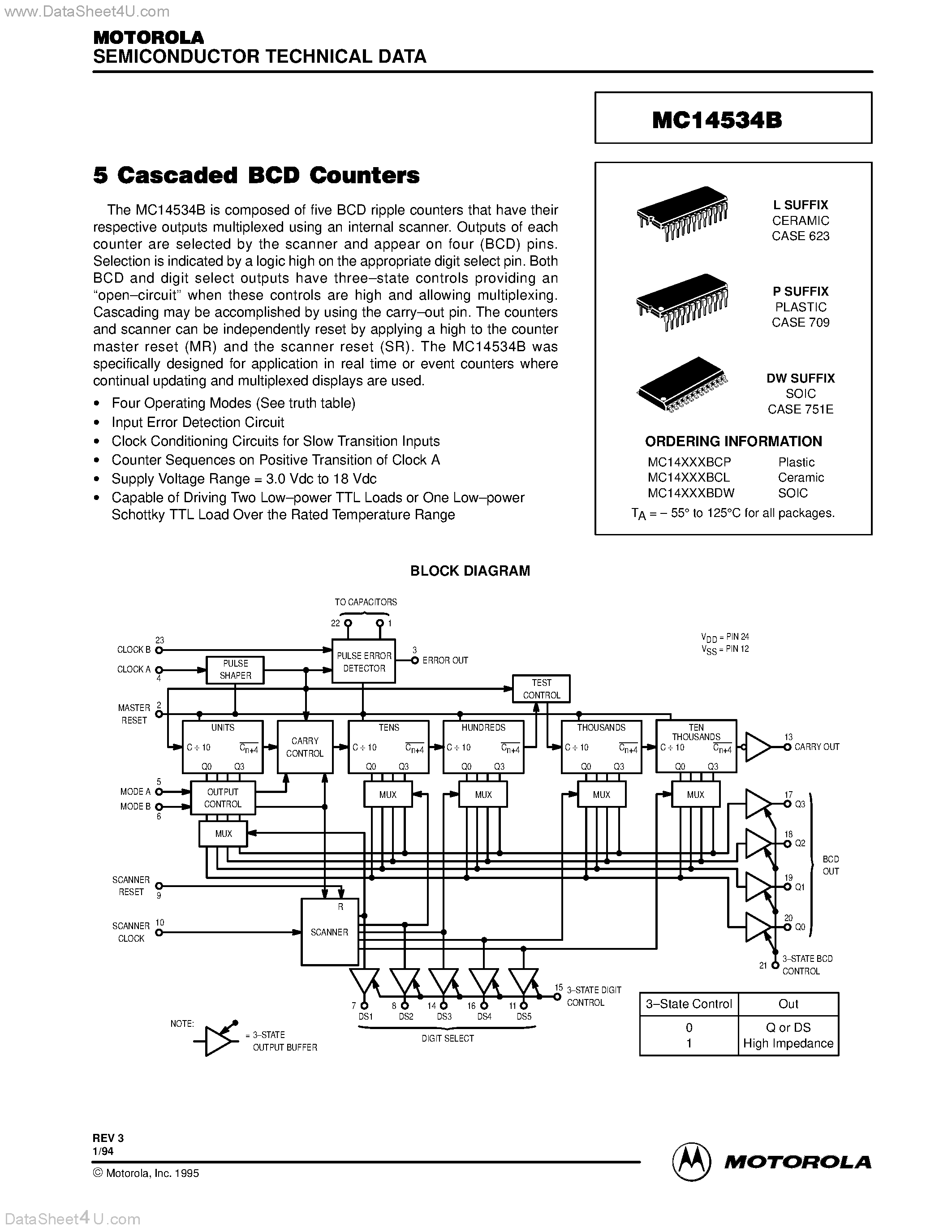 Даташит MC14534B - 5 CASCADED BCD COUNTERS страница 1