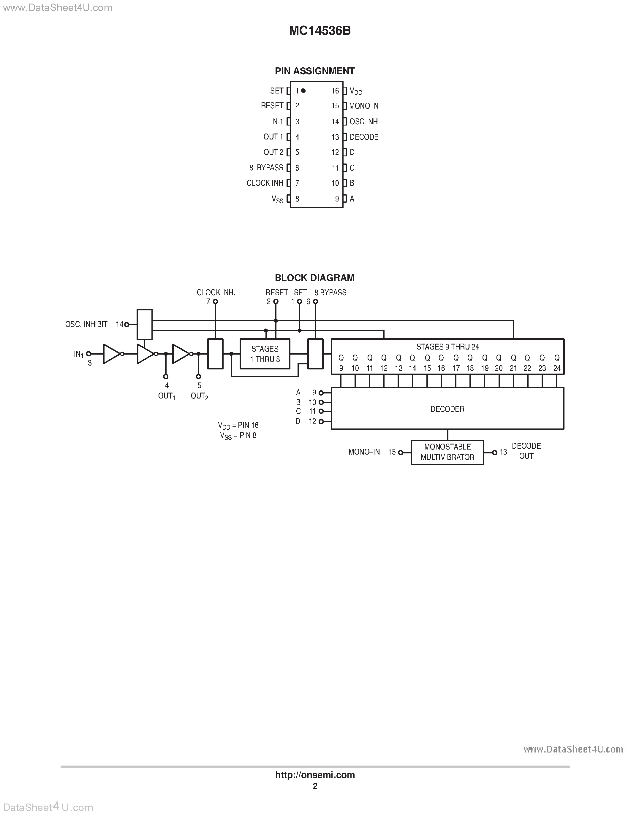 Даташит MC14536B - Programmable Timer страница 2