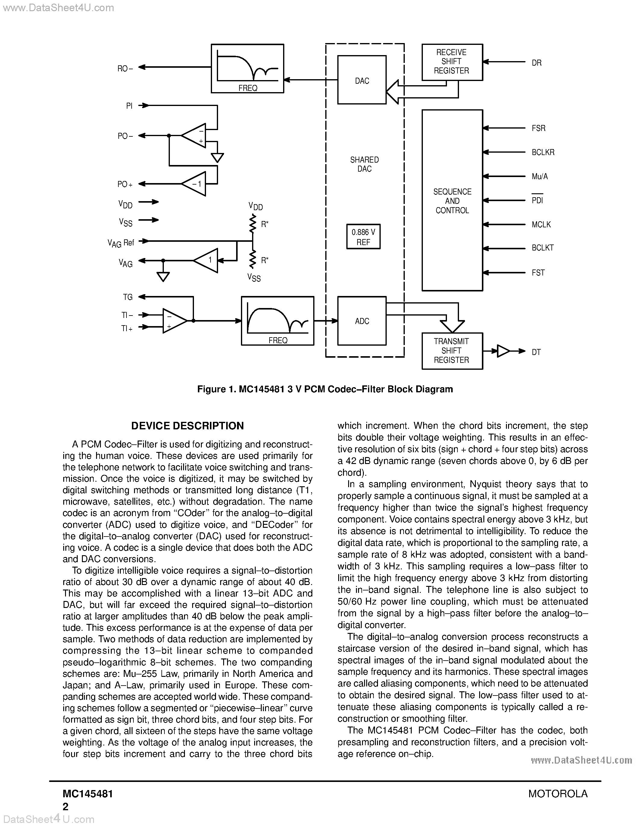 Даташит MC145481 - 3V PCM CODEC-FILTER страница 2