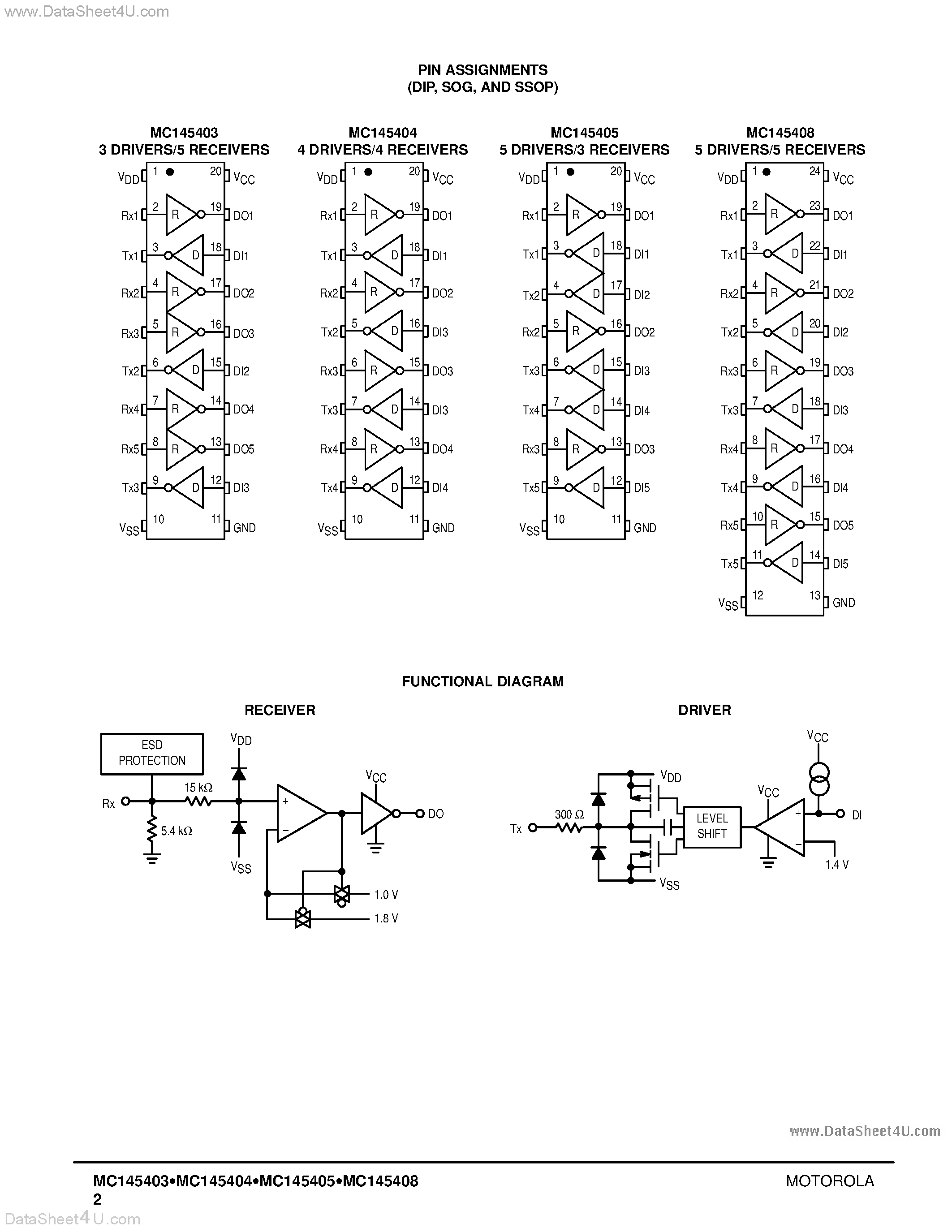 Даташит MC145403 - (MC145403 - MC145408) DRIVER / RECEIVERS страница 2