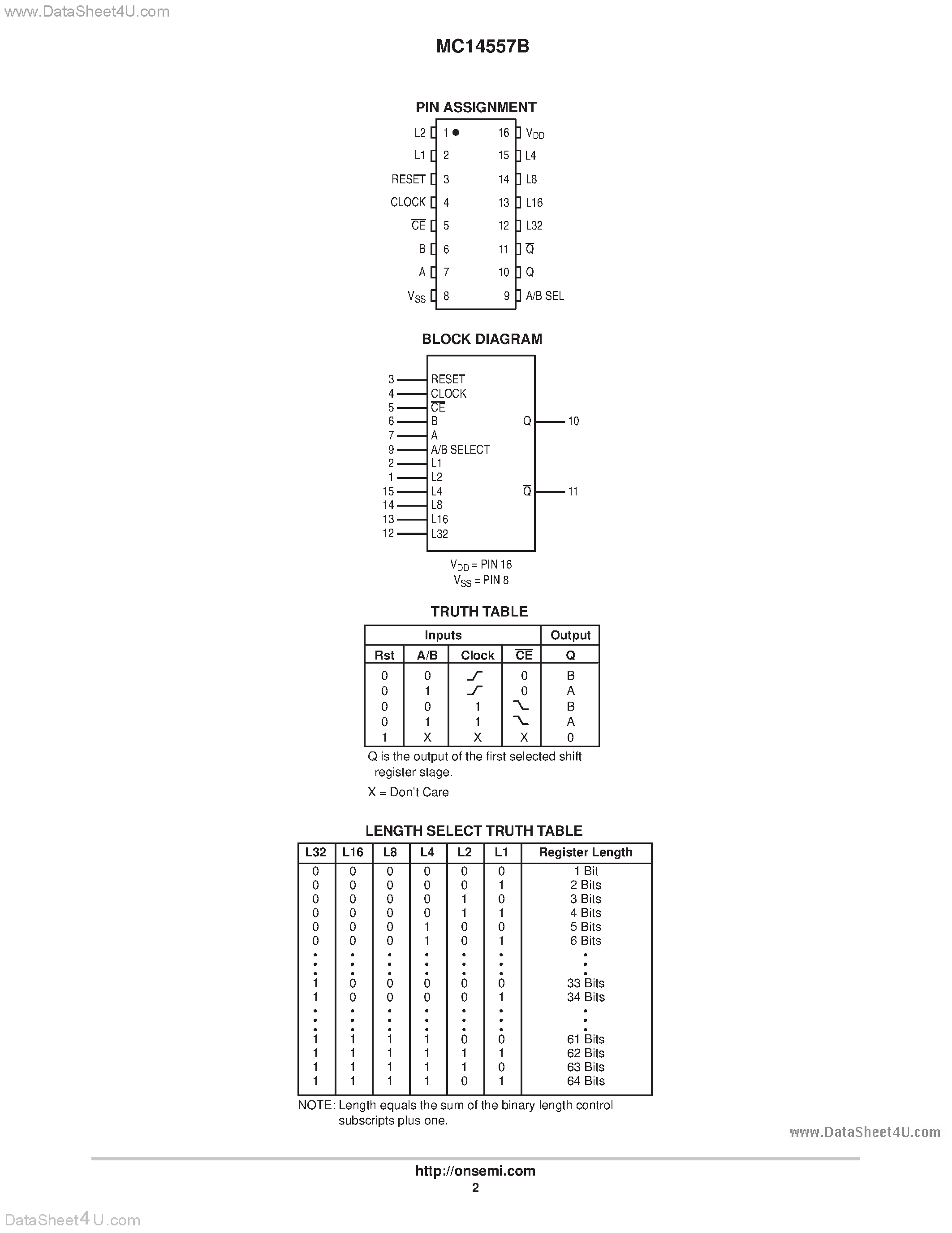 Даташит MC14557B - 1-to-64 Bit Variable Length Shift Register страница 2