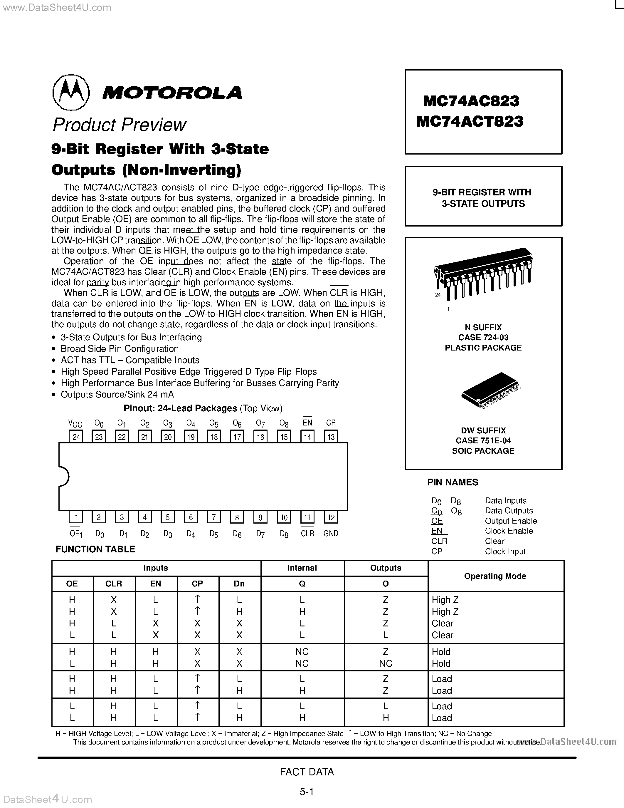 Даташит MC74AC823 - 9-BIT REGISTER WITH 3-STATE OUTPUTS (Non-Inverting) страница 1