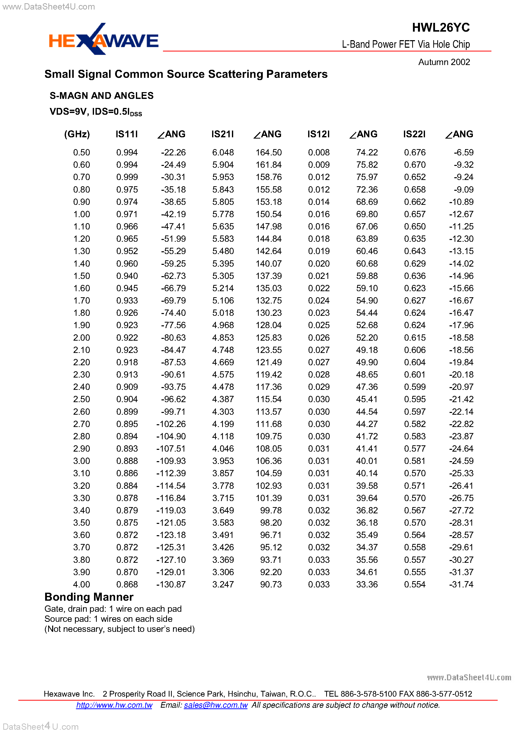 Datasheet HWL26YC - L-Band Power FET Via Hole Chip page 2