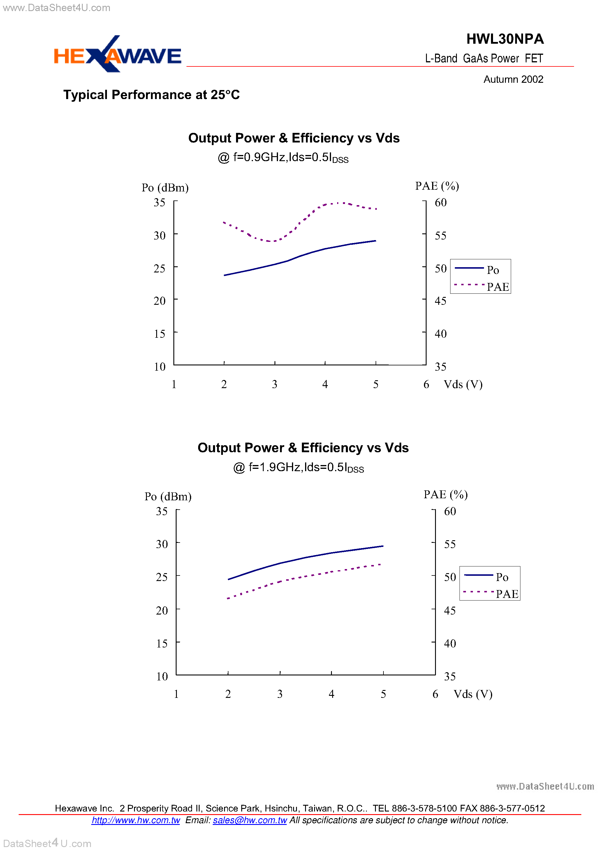 Datasheet HWL30NPA - L-Band GaAs Power FET page 1