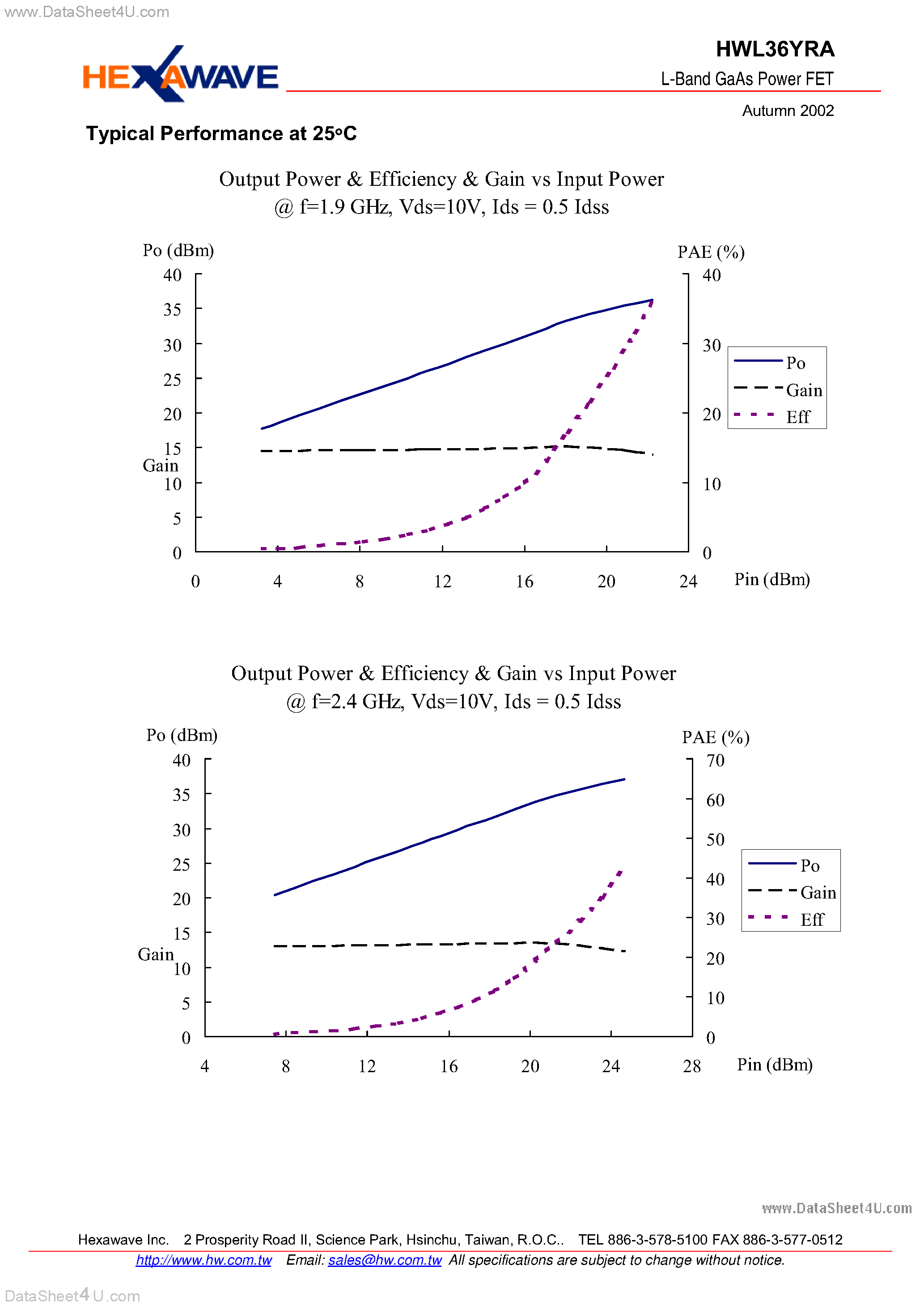 Datasheet HWL36YRA - L-Band GaAs Power FET page 2