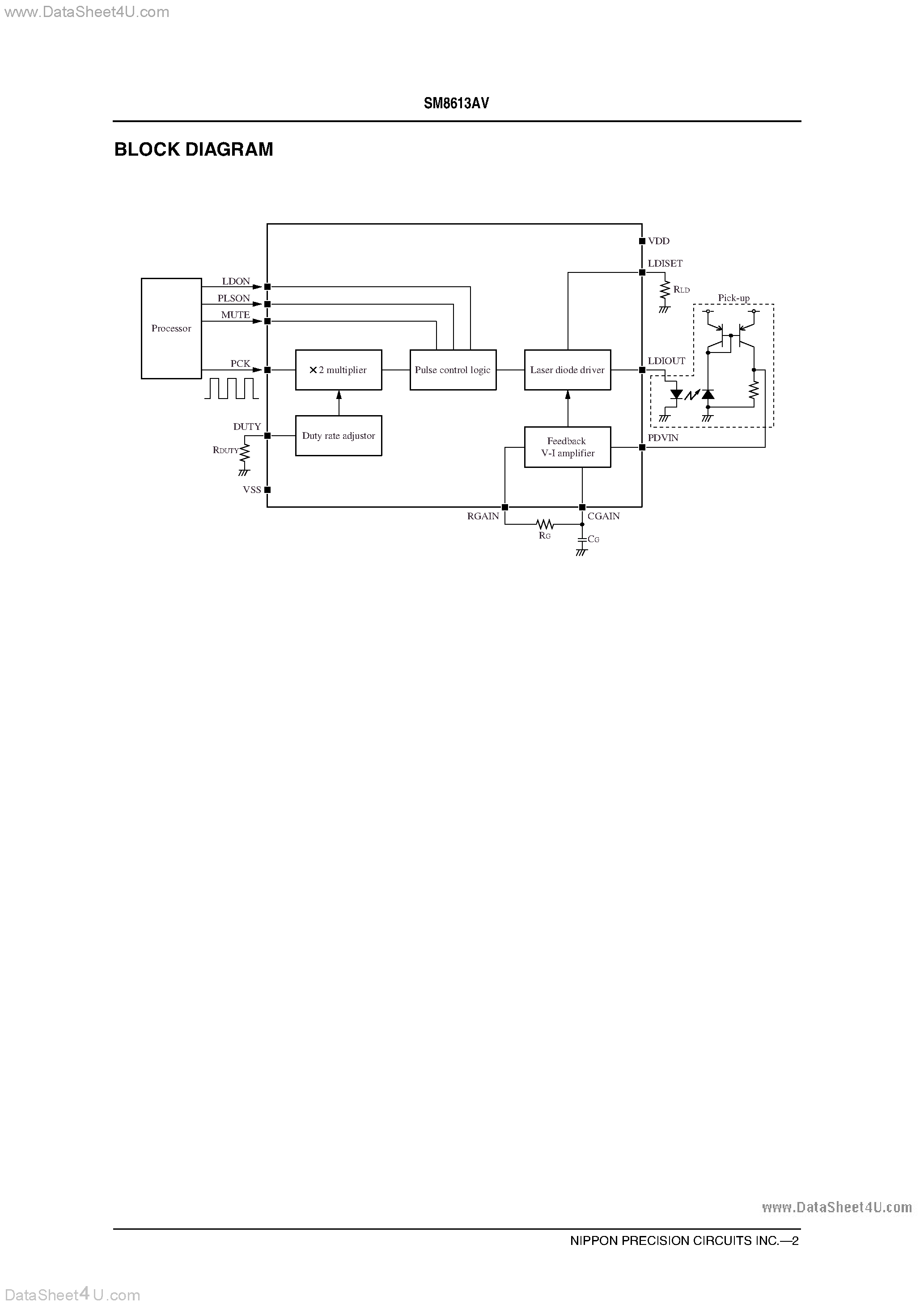 Datasheet SM8613AV - Laser Switching Driver IC page 2