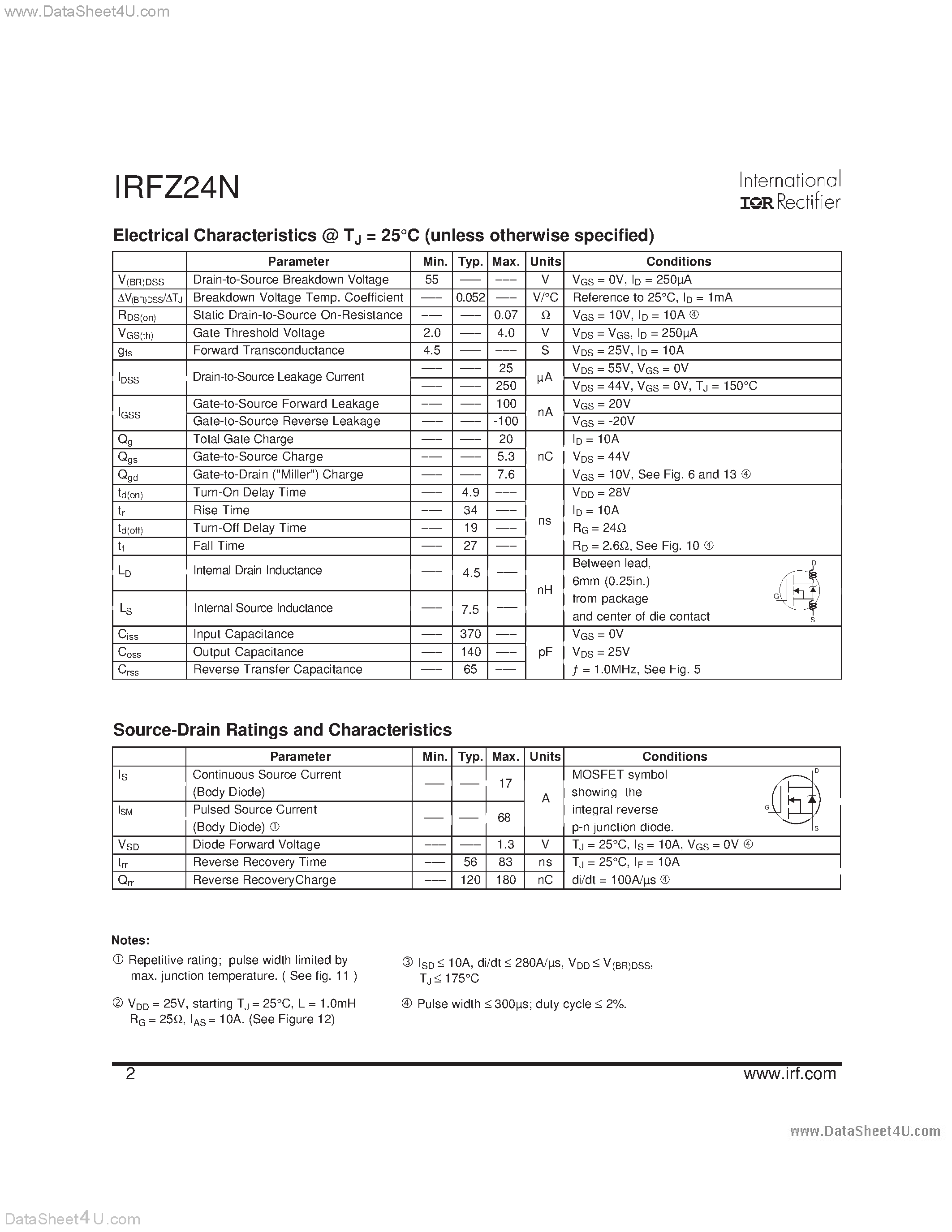 Даташит IRFZ24N - Power MOSFET страница 2