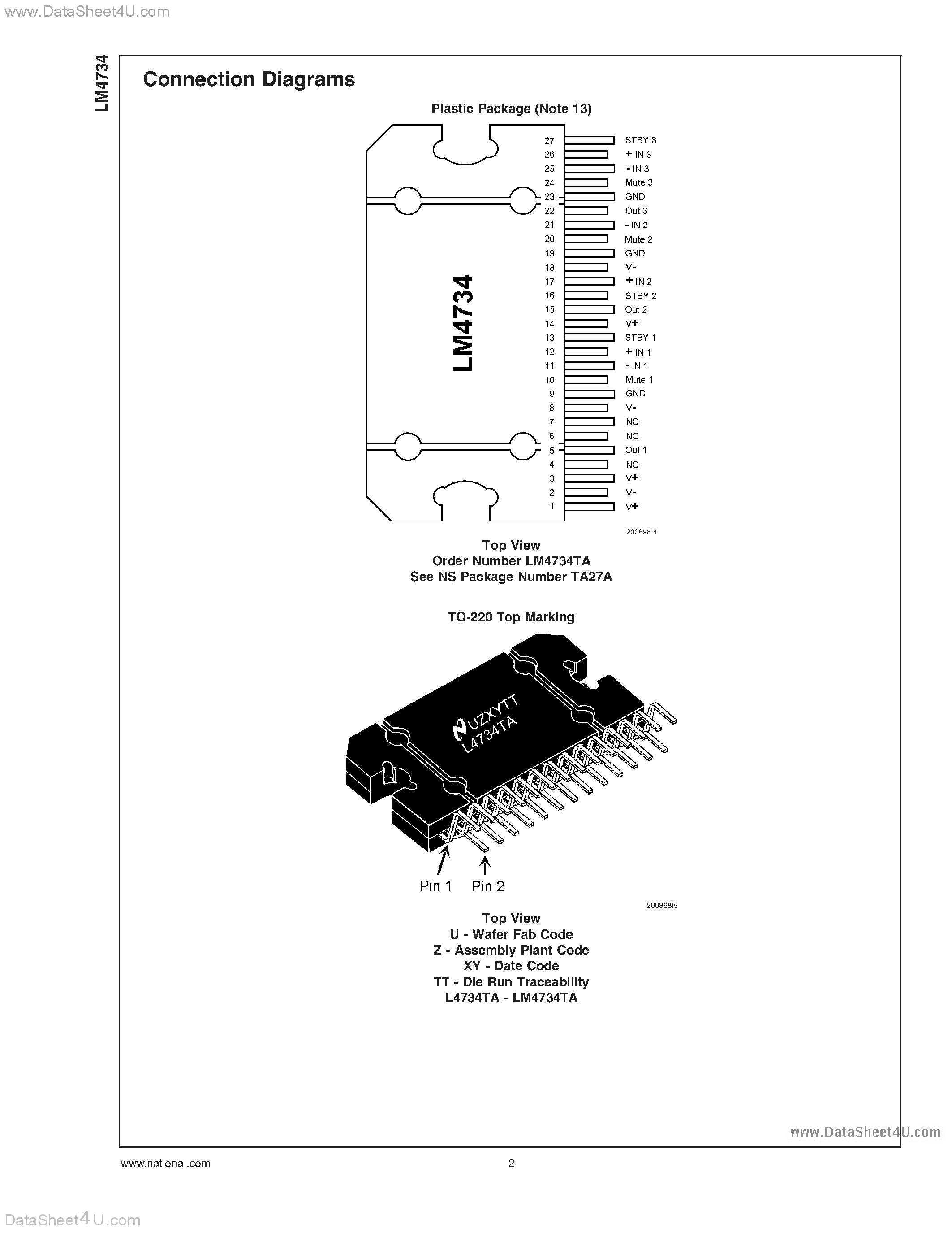 Даташит LM4734 - 3 Channel 20W Audio Power Amplifier страница 2