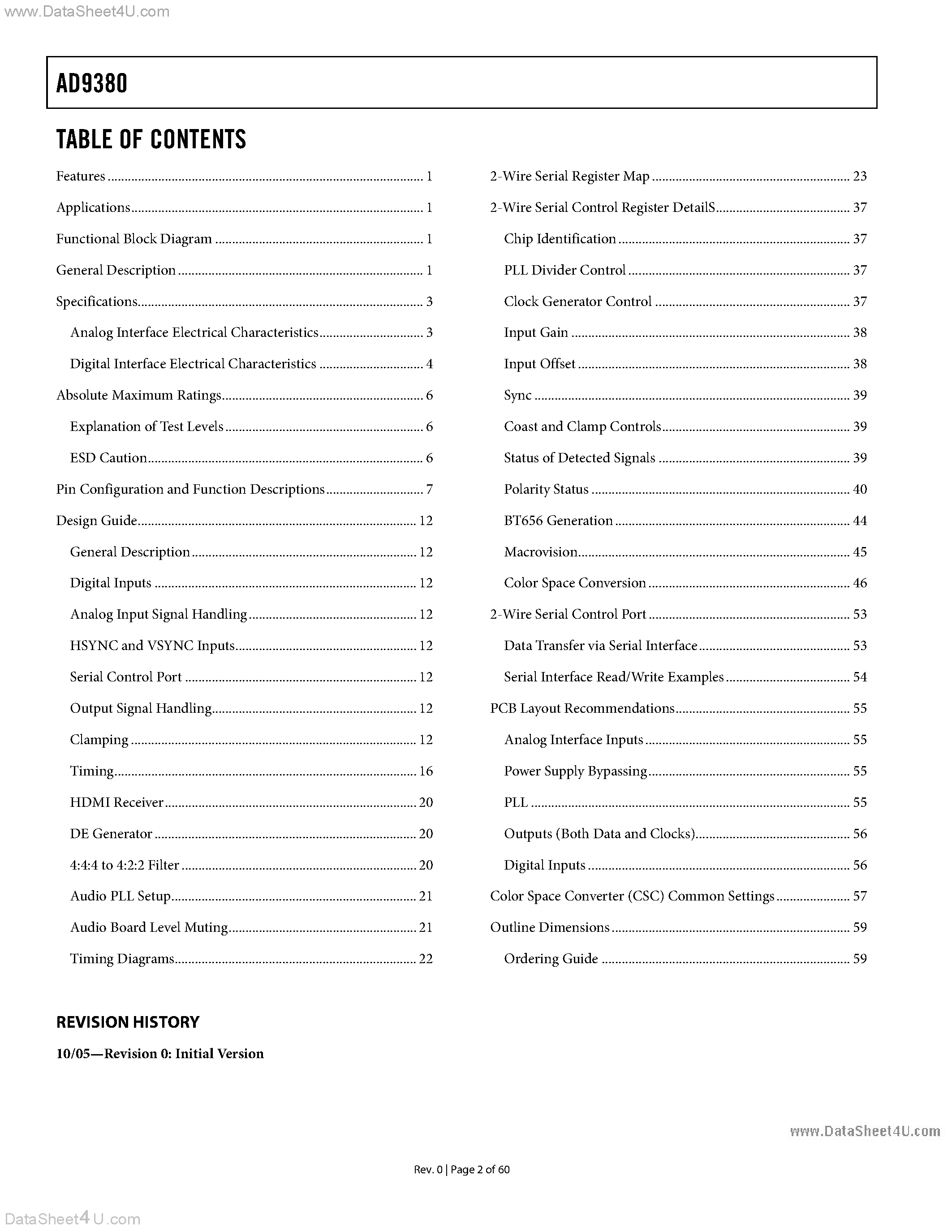 Datasheet AD9380 - Analog/HDMI Dual-Display Interface page 2