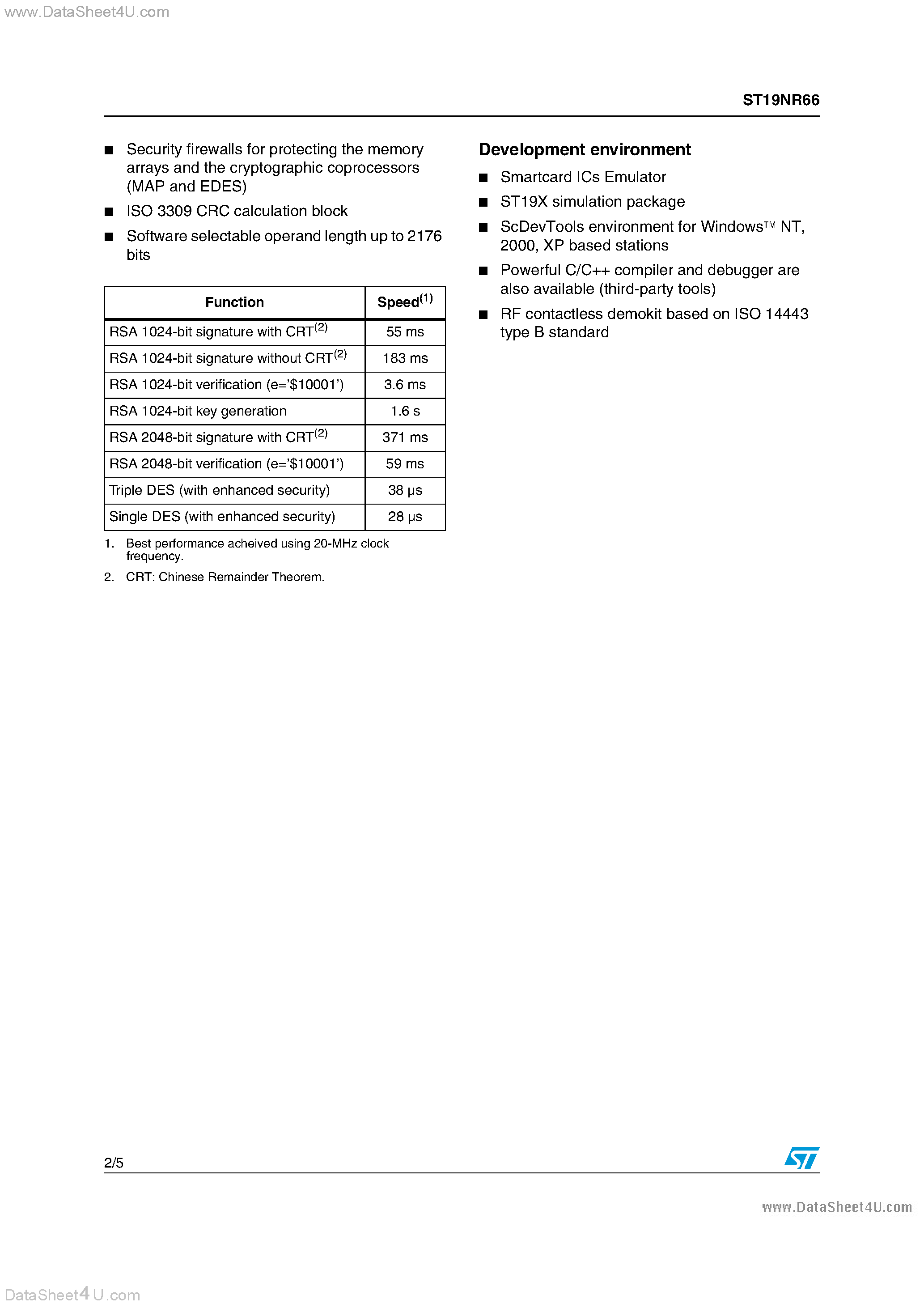 Даташит ST19NR66 - Dual Contactless Smartcard MCU страница 2