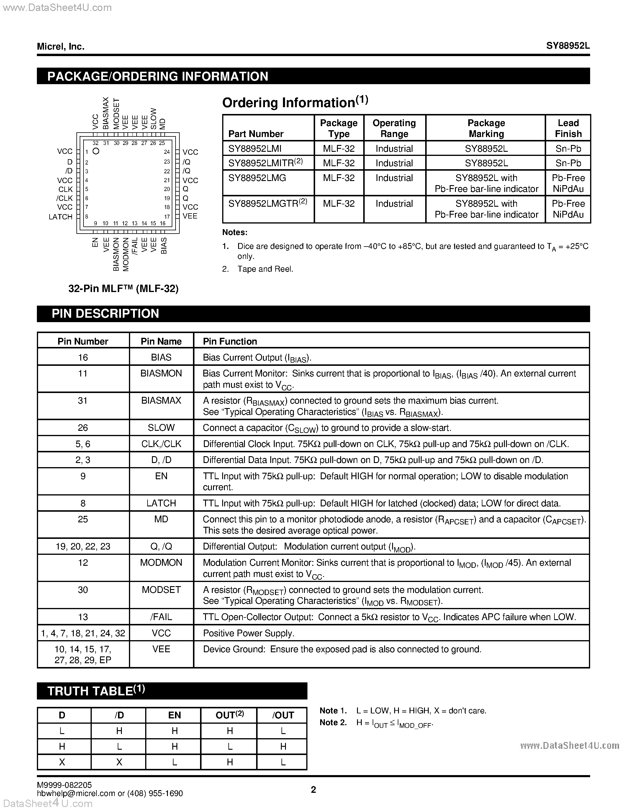 Даташит SY88952L - 2.7Gbps SDH/SONET LASER DRIVER страница 2