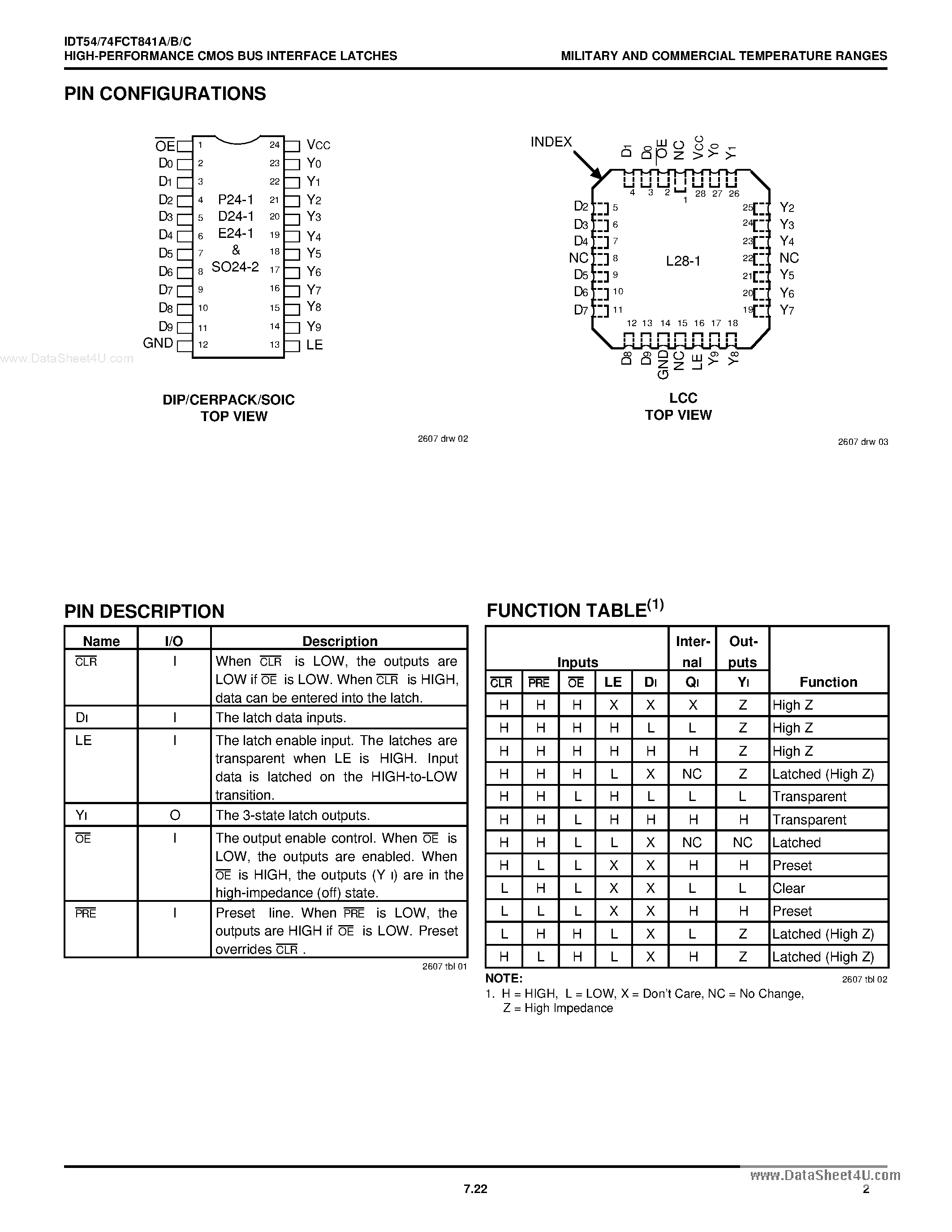 Datasheet 74FCT841BP - Search -----> IDT74FCT841BP page 2