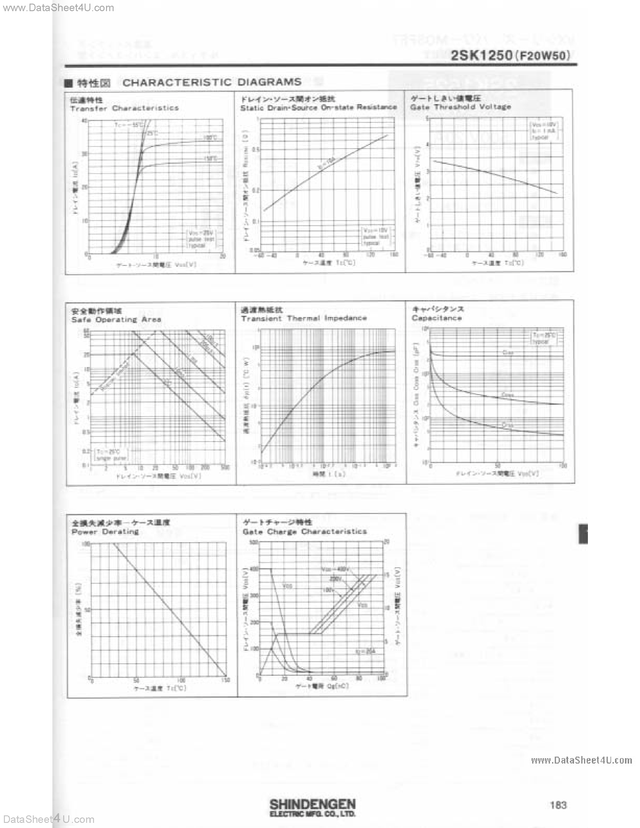 Datasheet 2SK1250 - VX Series Power MOSFET page 2