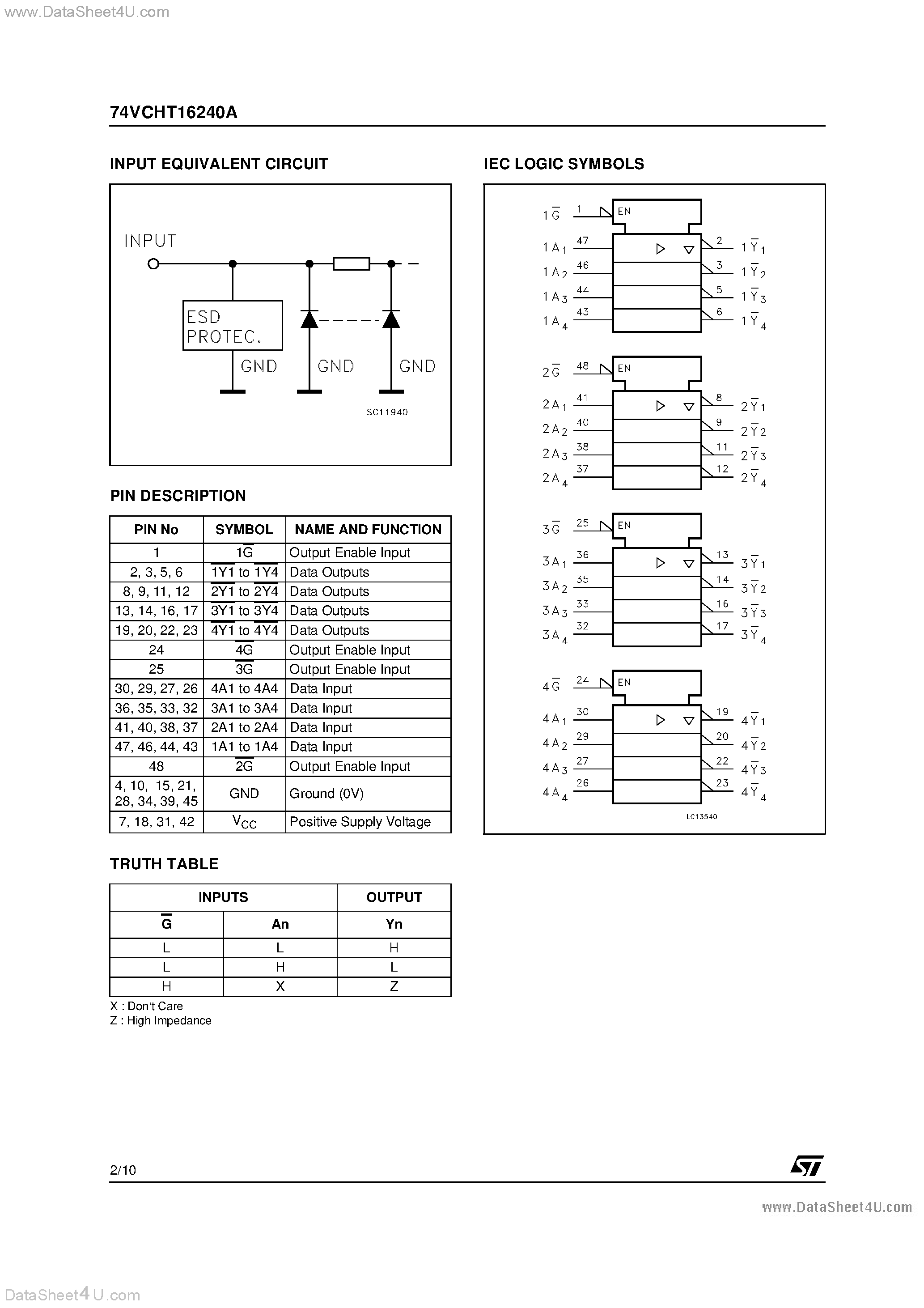 Datasheet 74VHCT16240A - 16-BIT BUS BUFFER page 2