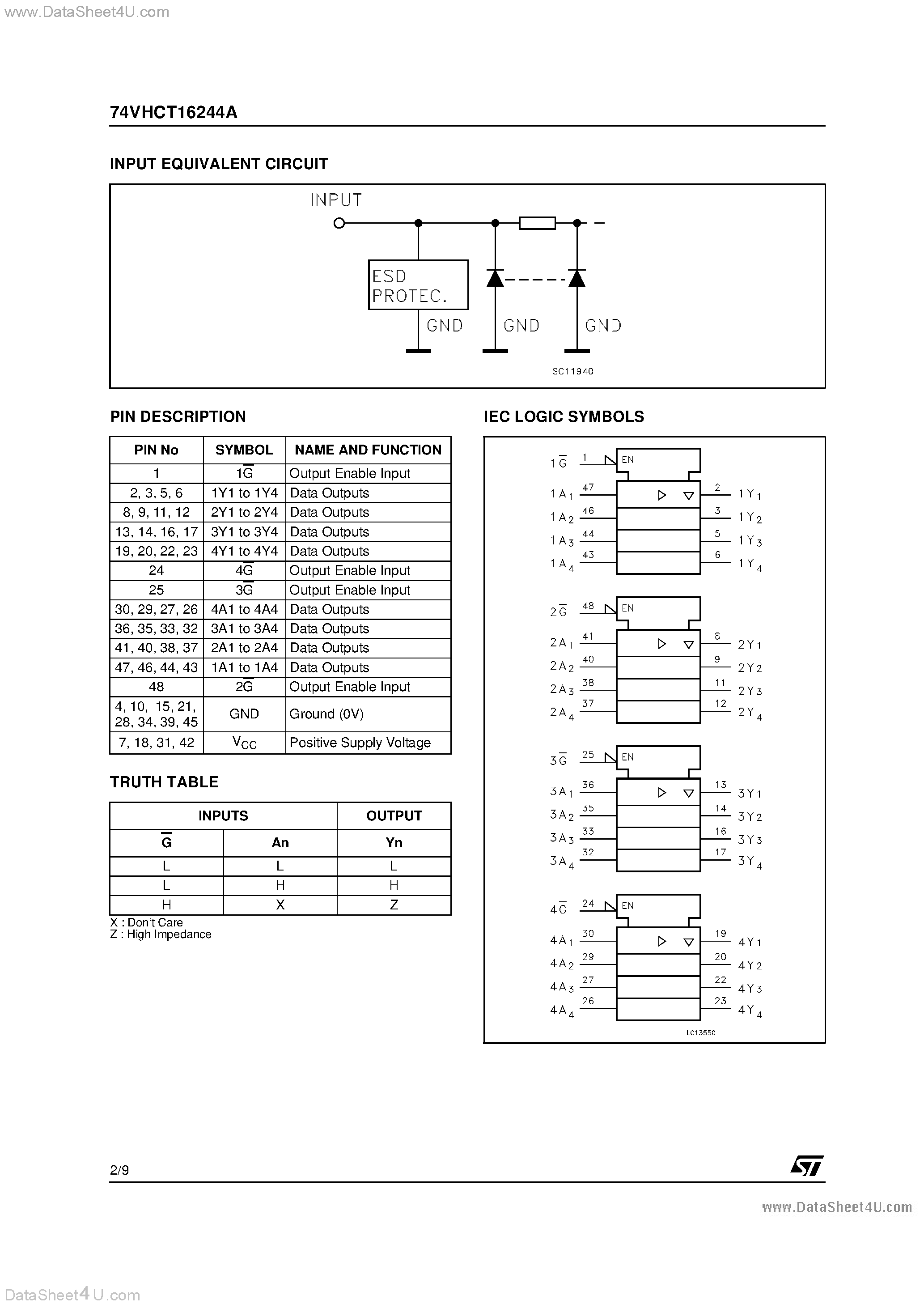 Datasheet 74VHCT16244A - 16-BIT BUS BUFFER page 2