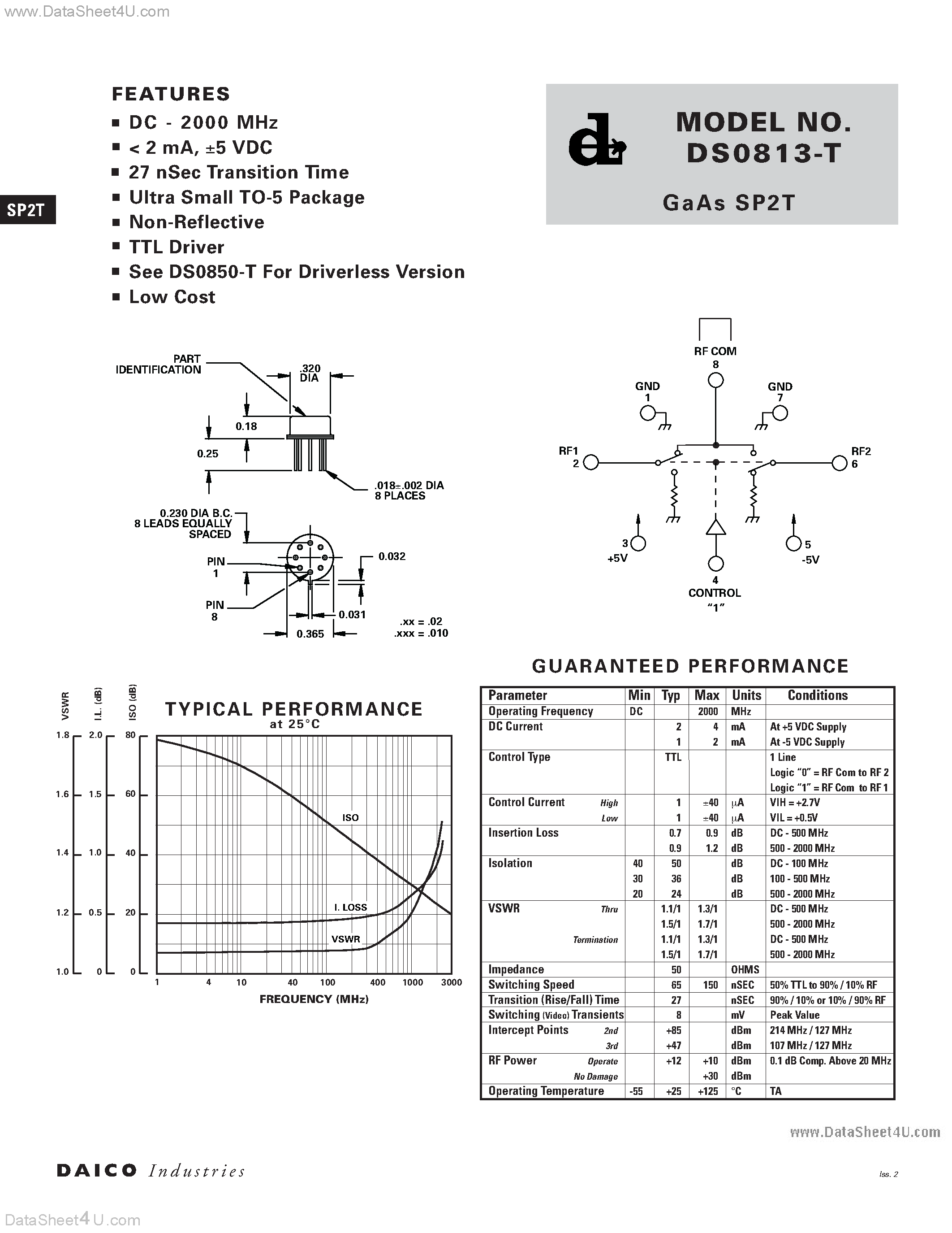 Даташит DS0813-T - GaAs SP2T страница 1