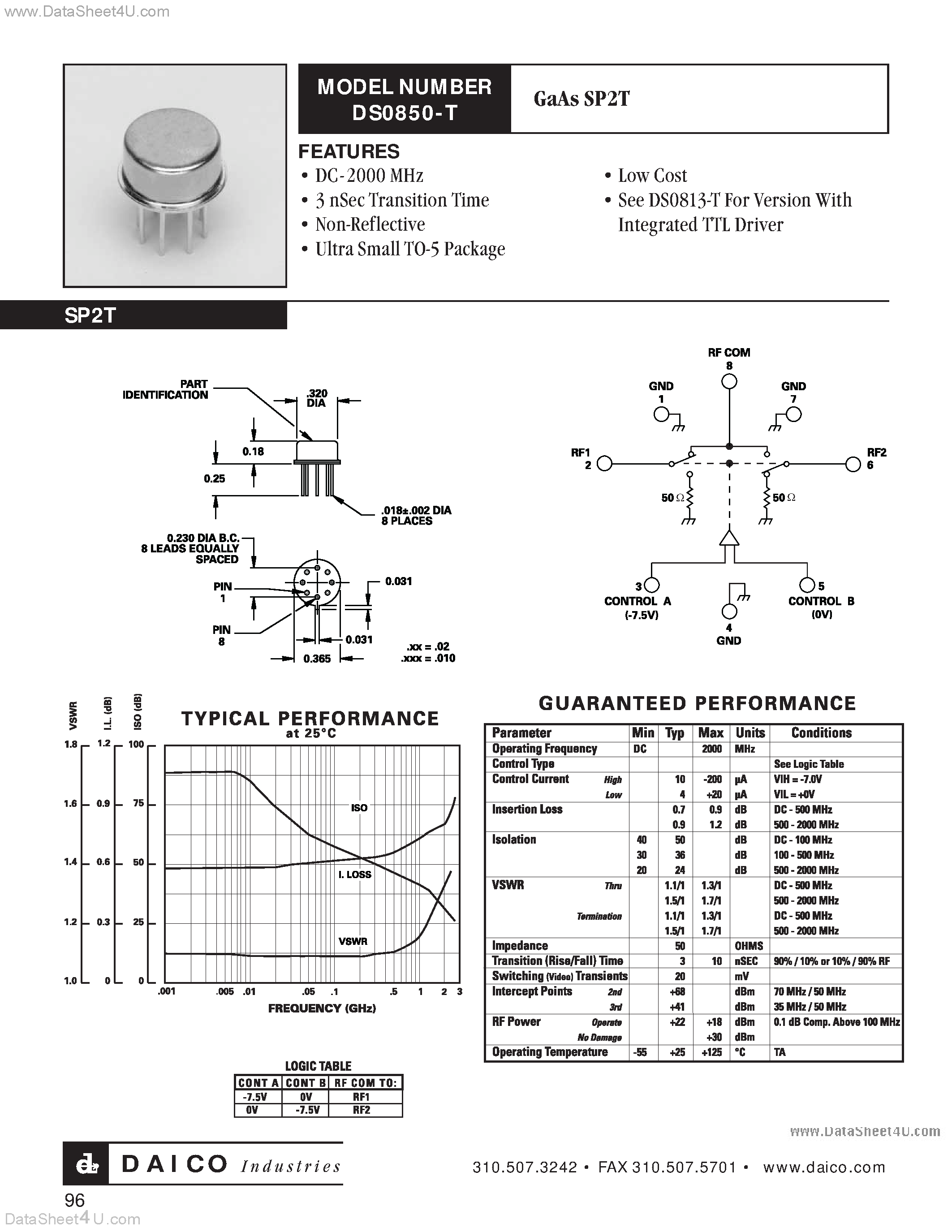 Даташит DS0850-T - GaAs SP2T страница 1