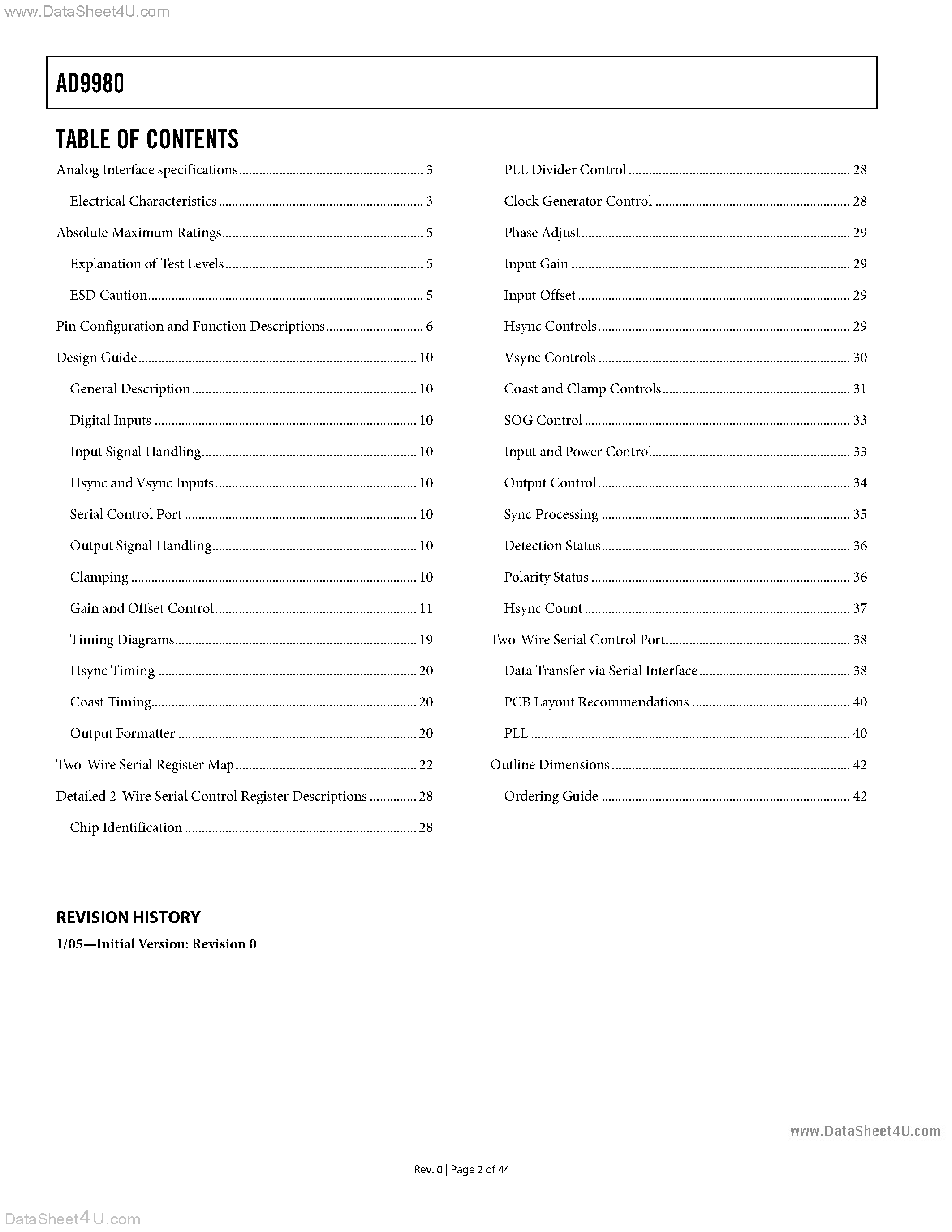 Datasheet AD9980 - High Performance 8-Bit Display Interface page 2